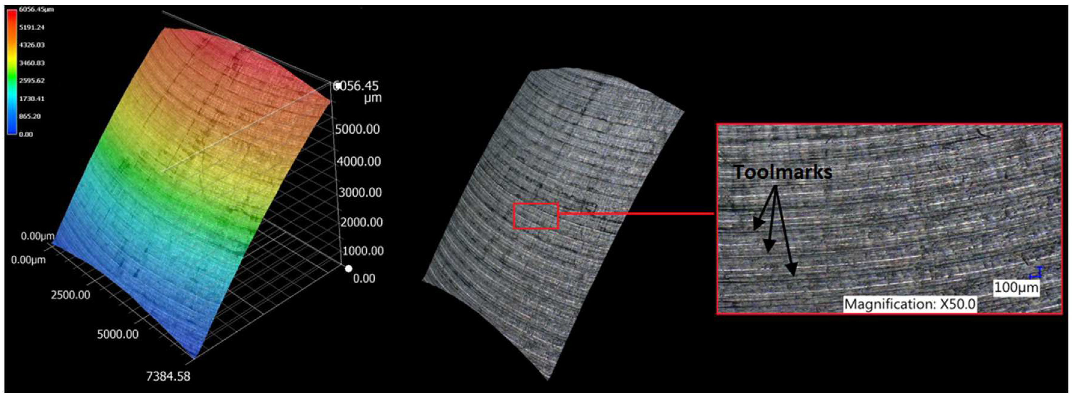 Preprints 80245 g013