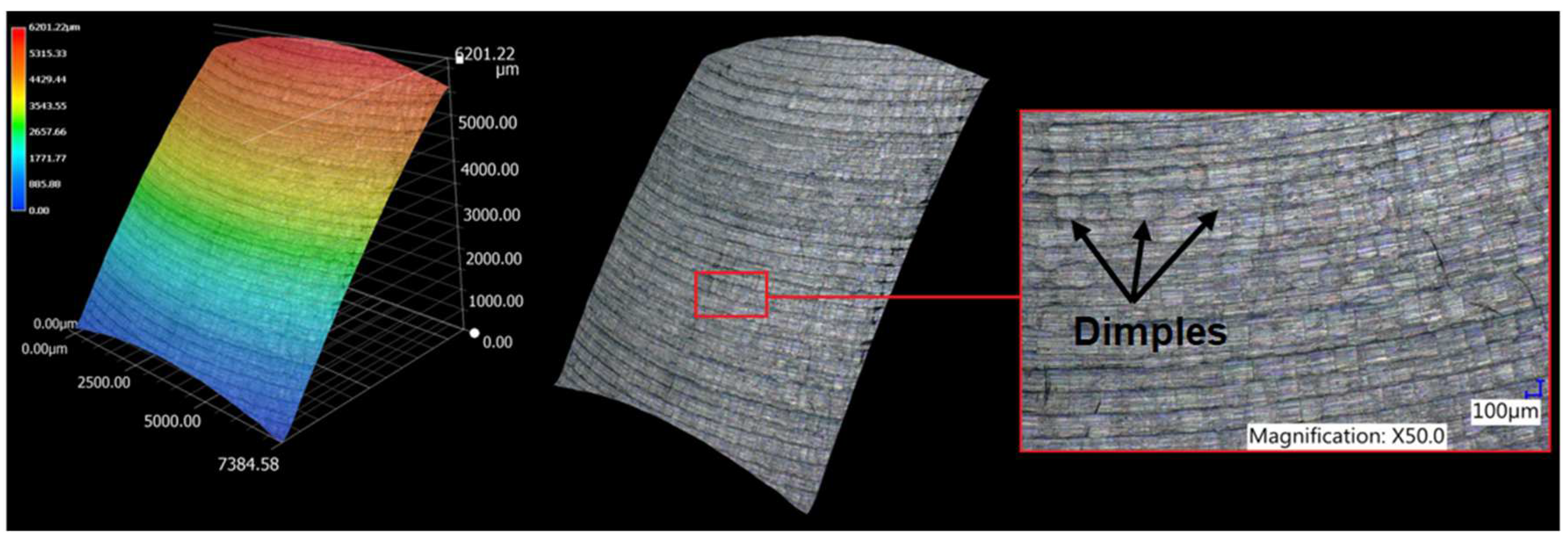 Preprints 80245 g015