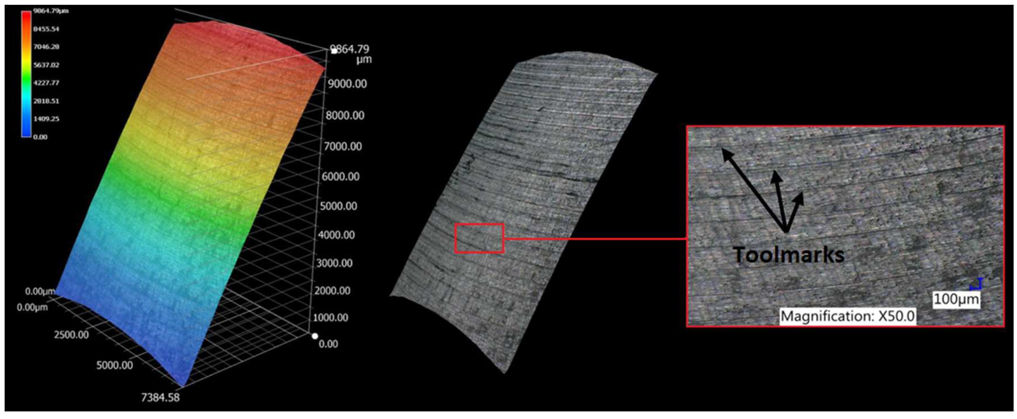 Preprints 80245 g016