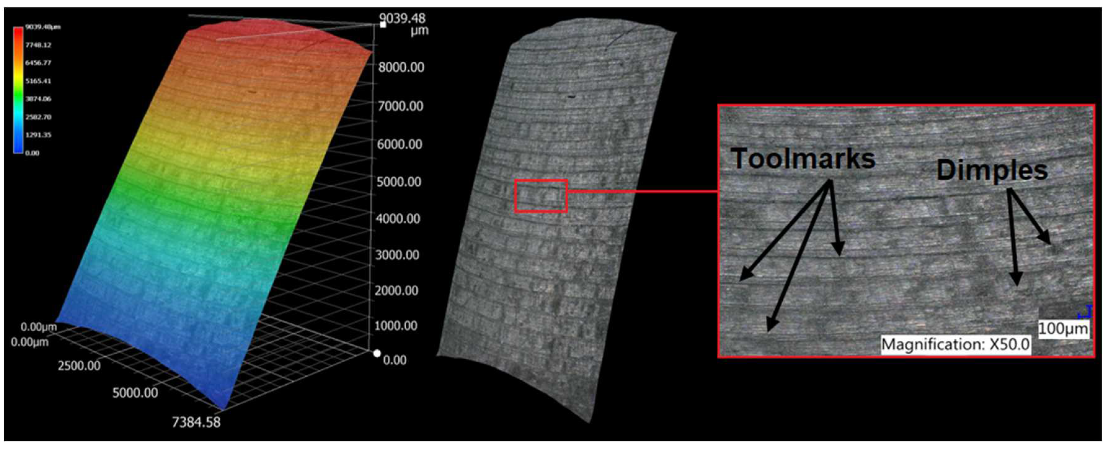 Preprints 80245 g017