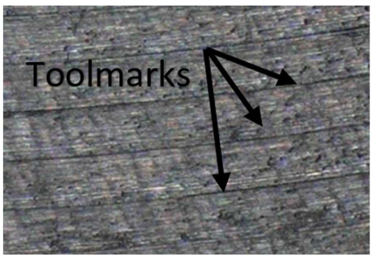 Preprints 80245 g019
