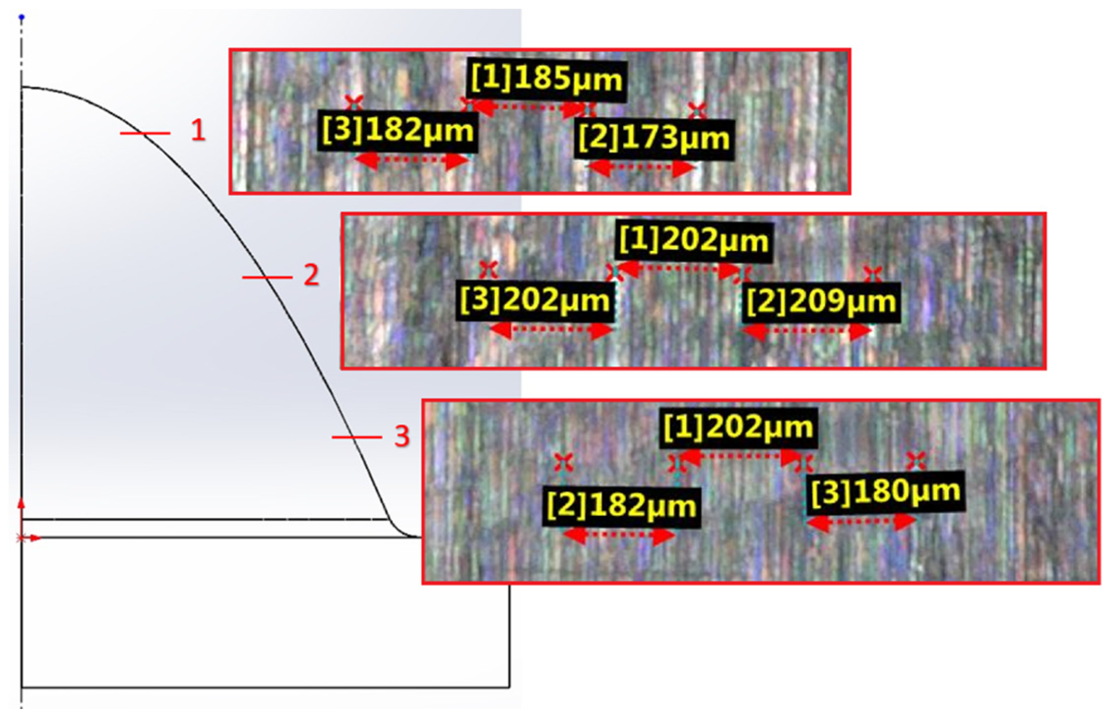Preprints 80245 g023