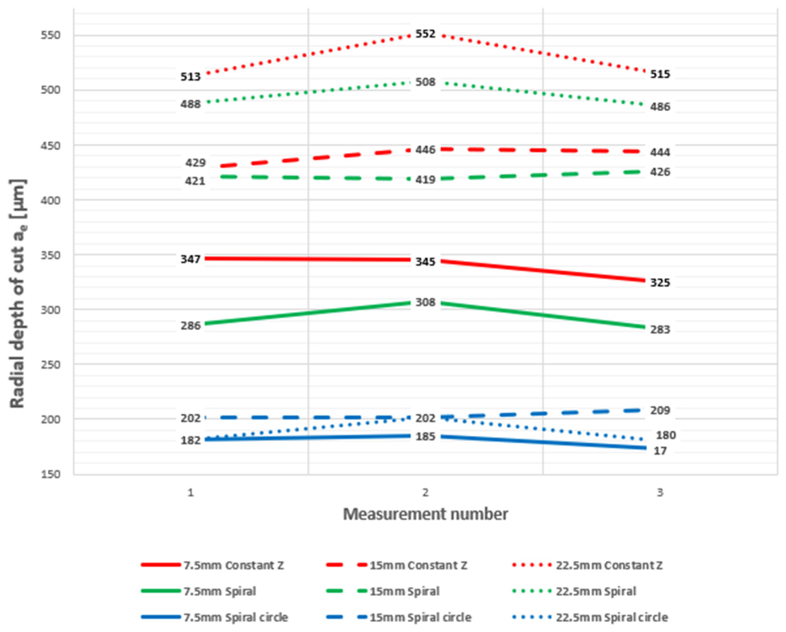 Preprints 80245 g024