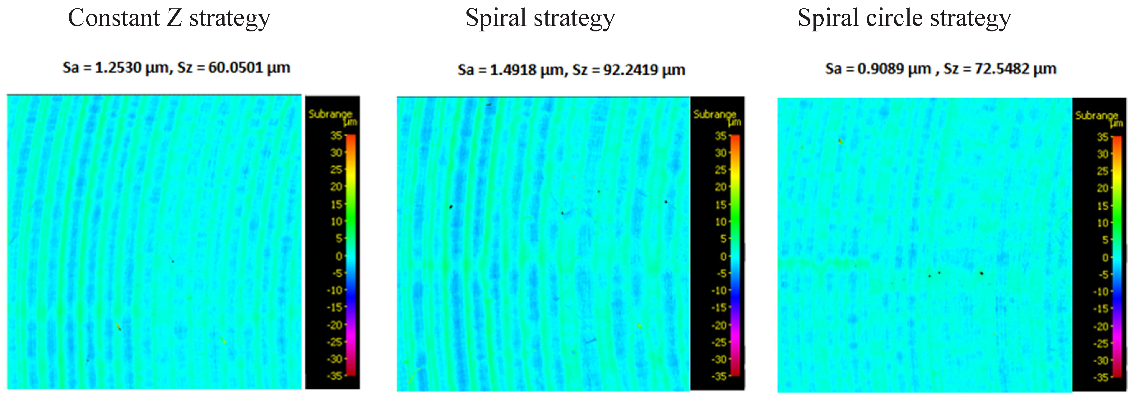 Preprints 80245 g025