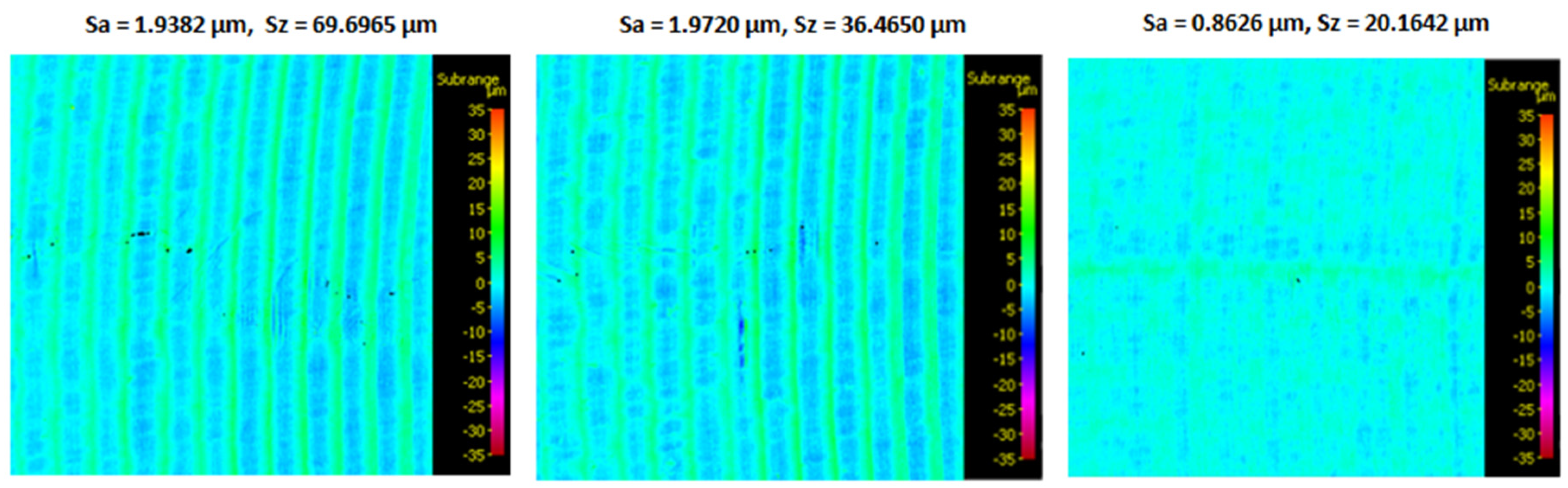 Preprints 80245 g026