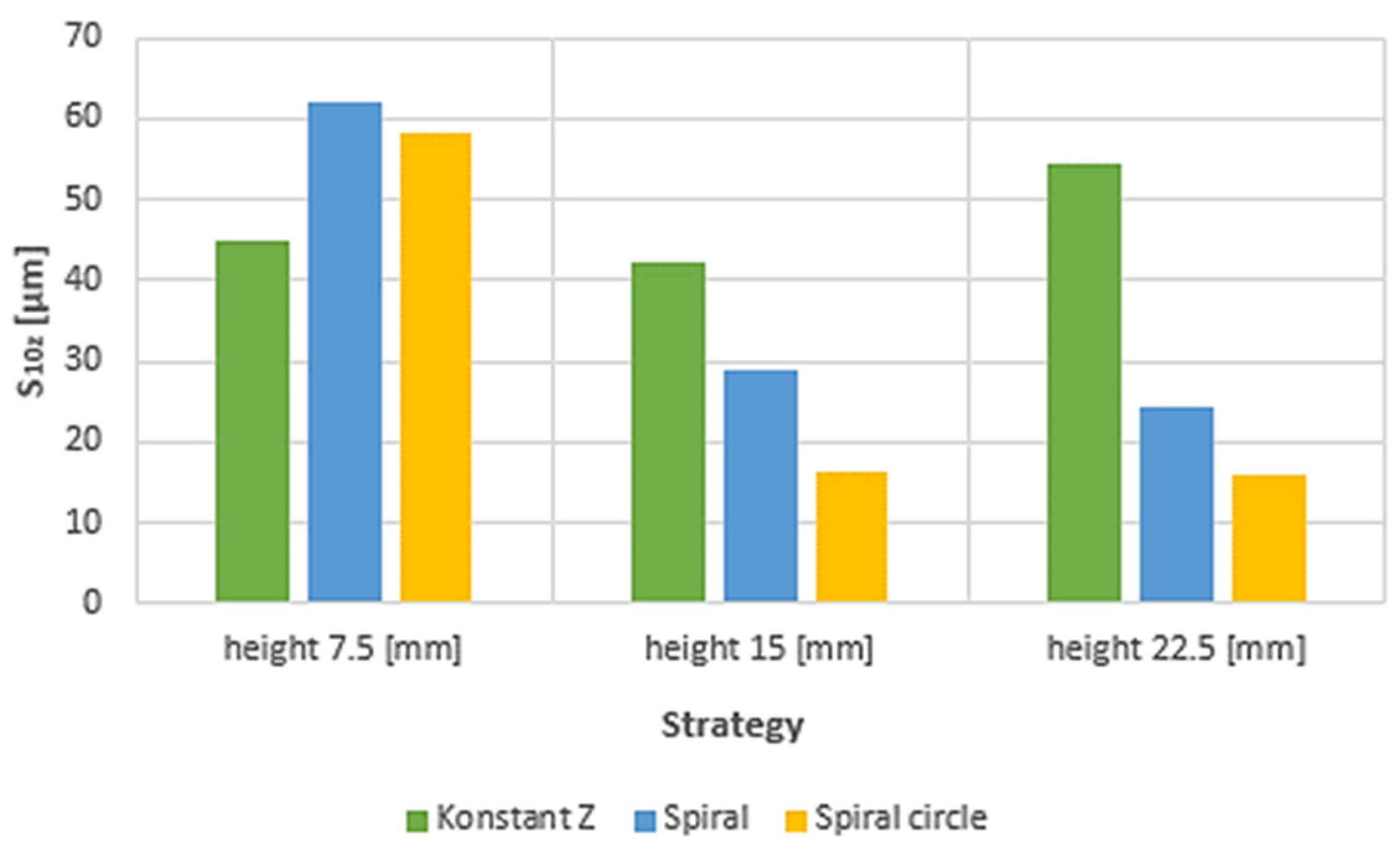 Preprints 80245 g030