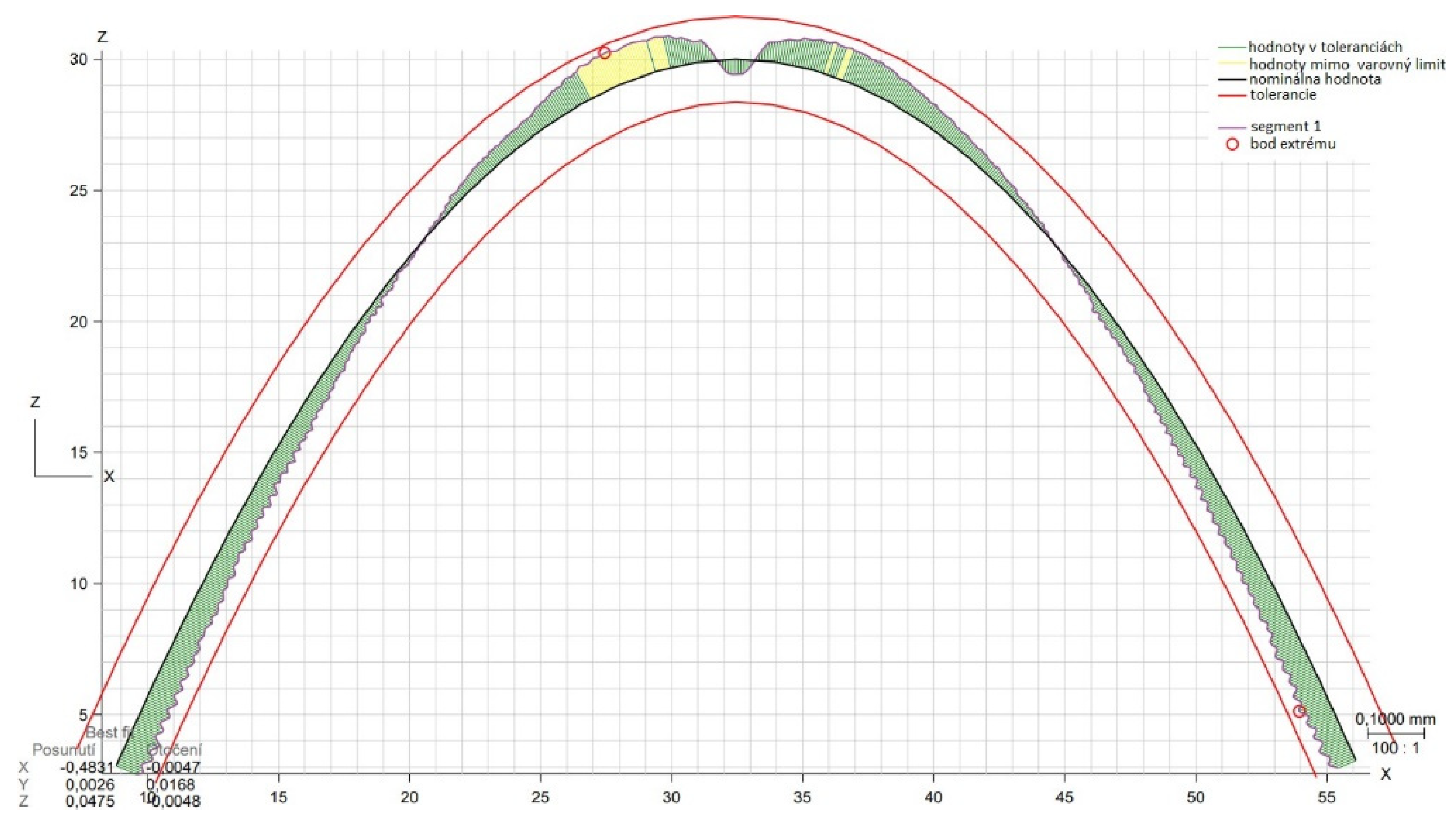 Preprints 80245 g031
