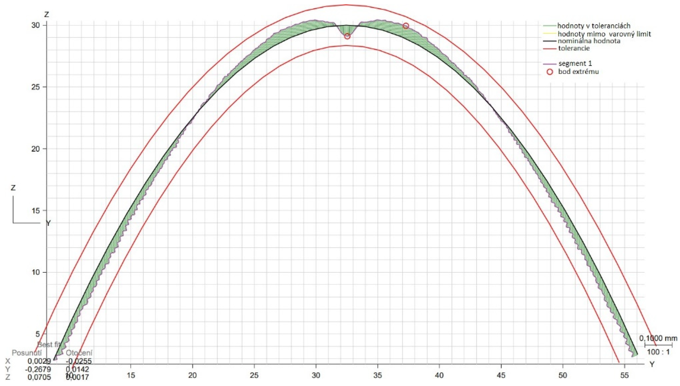 Preprints 80245 g032