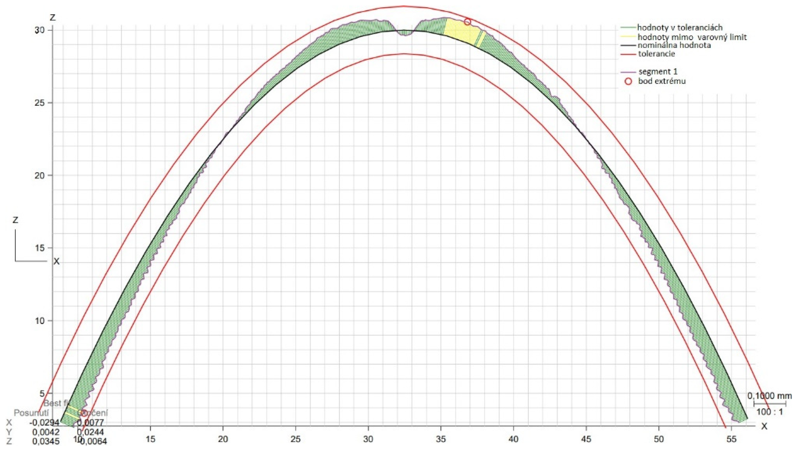 Preprints 80245 g033