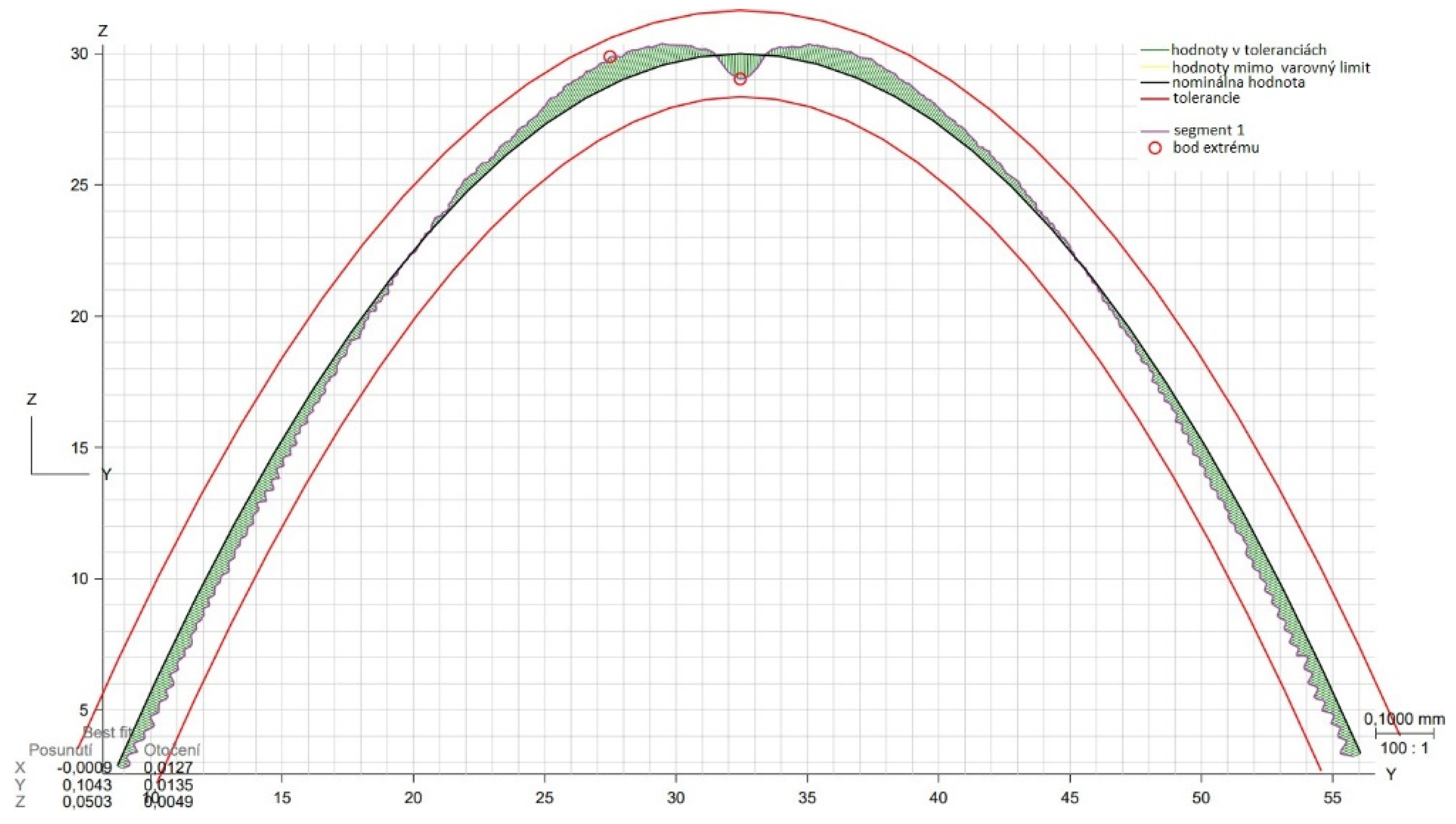 Preprints 80245 g034