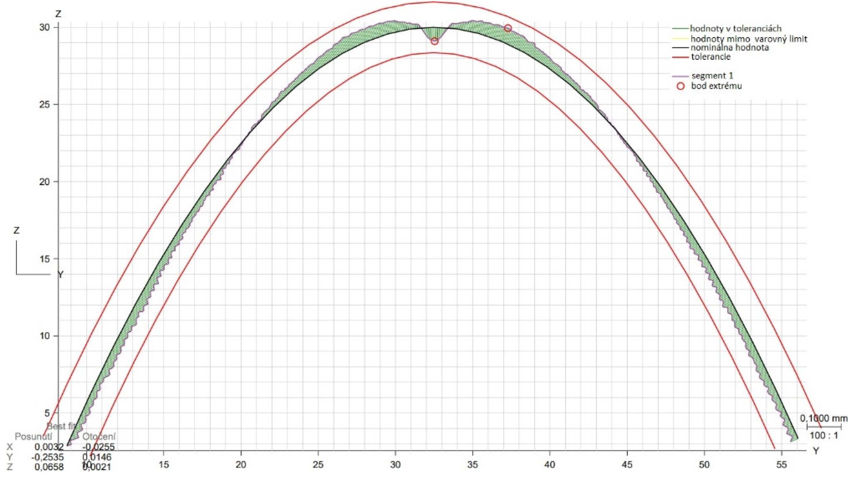Preprints 80245 g036