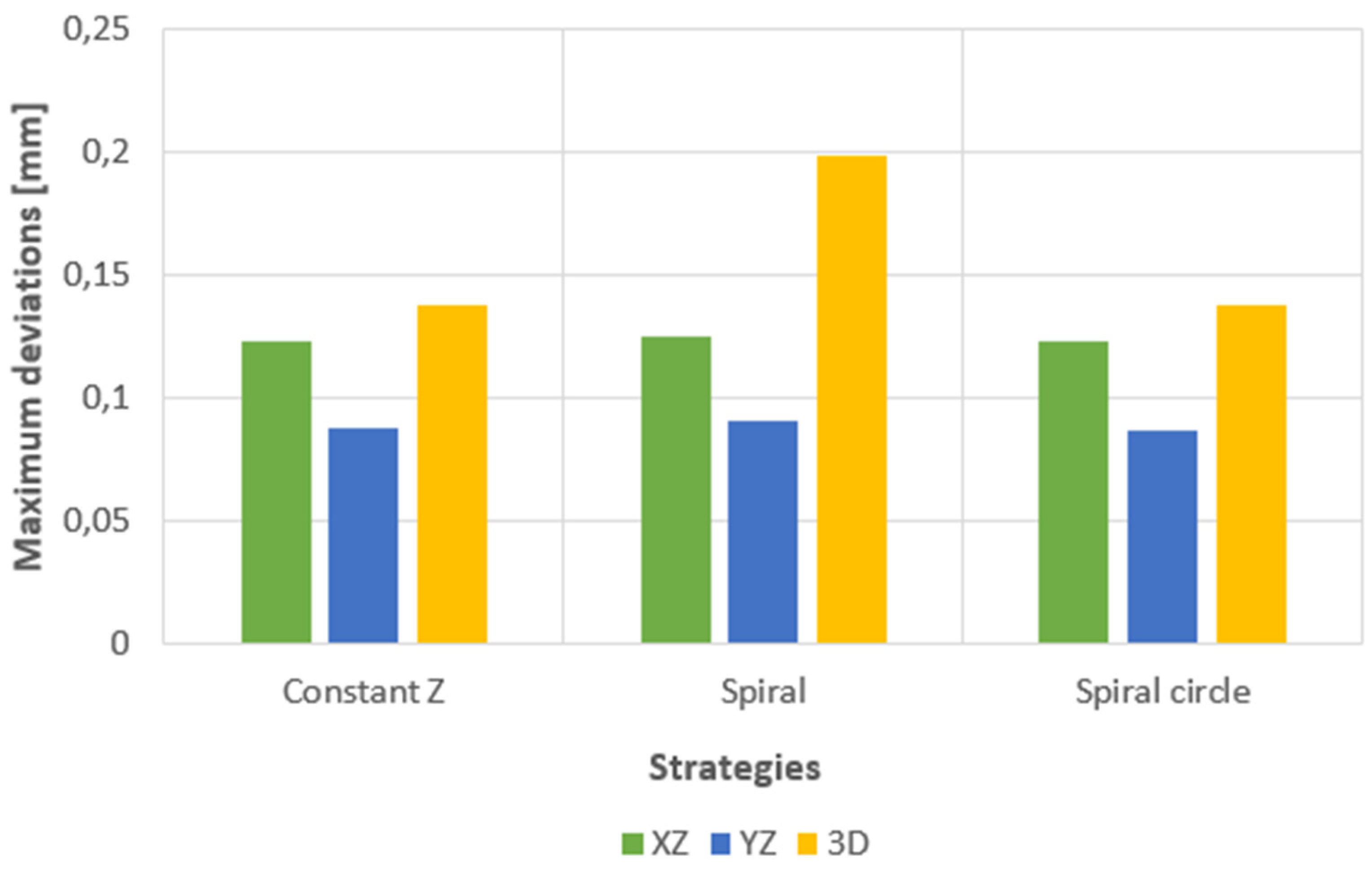 Preprints 80245 g037
