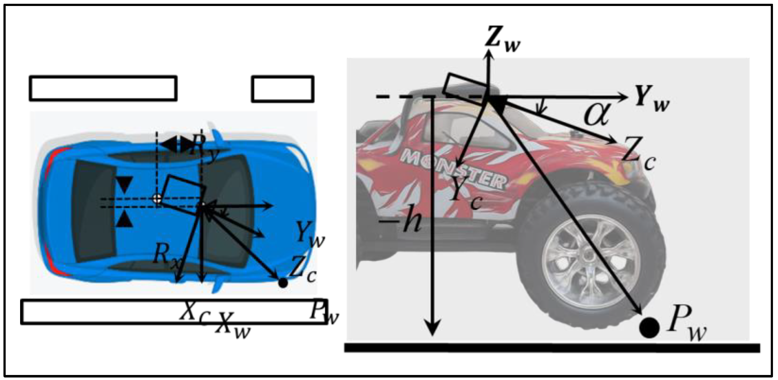 Preprints 189914 g002