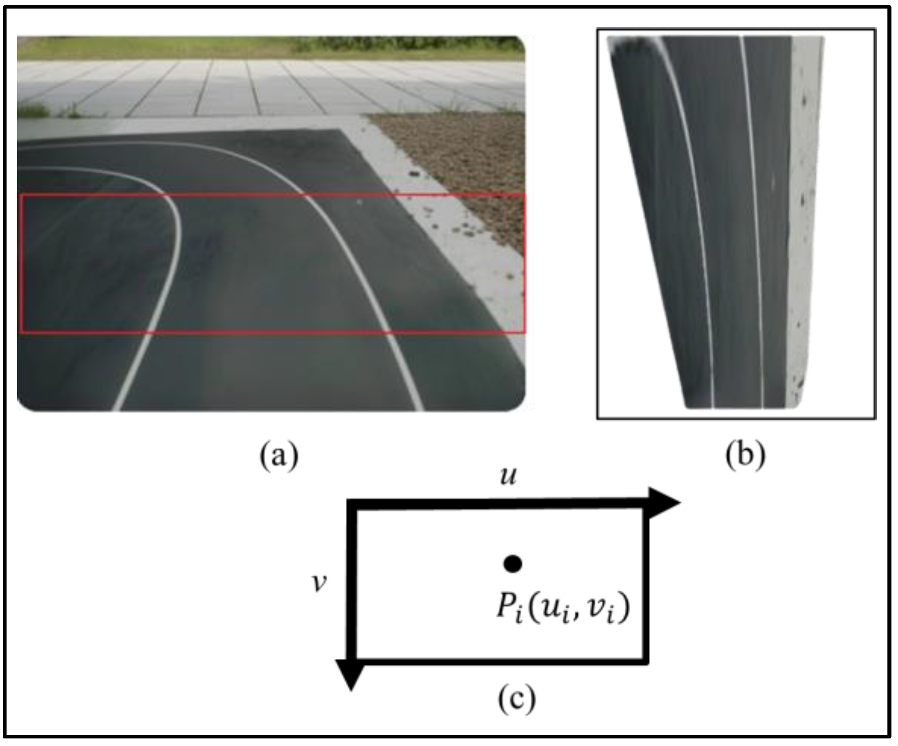 Preprints 189914 g003