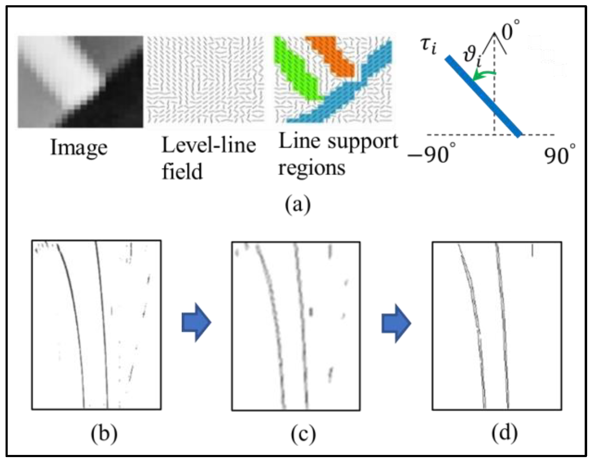Preprints 189914 g005