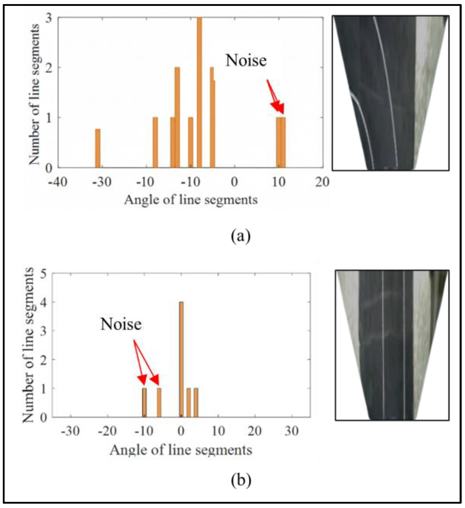 Preprints 189914 g007