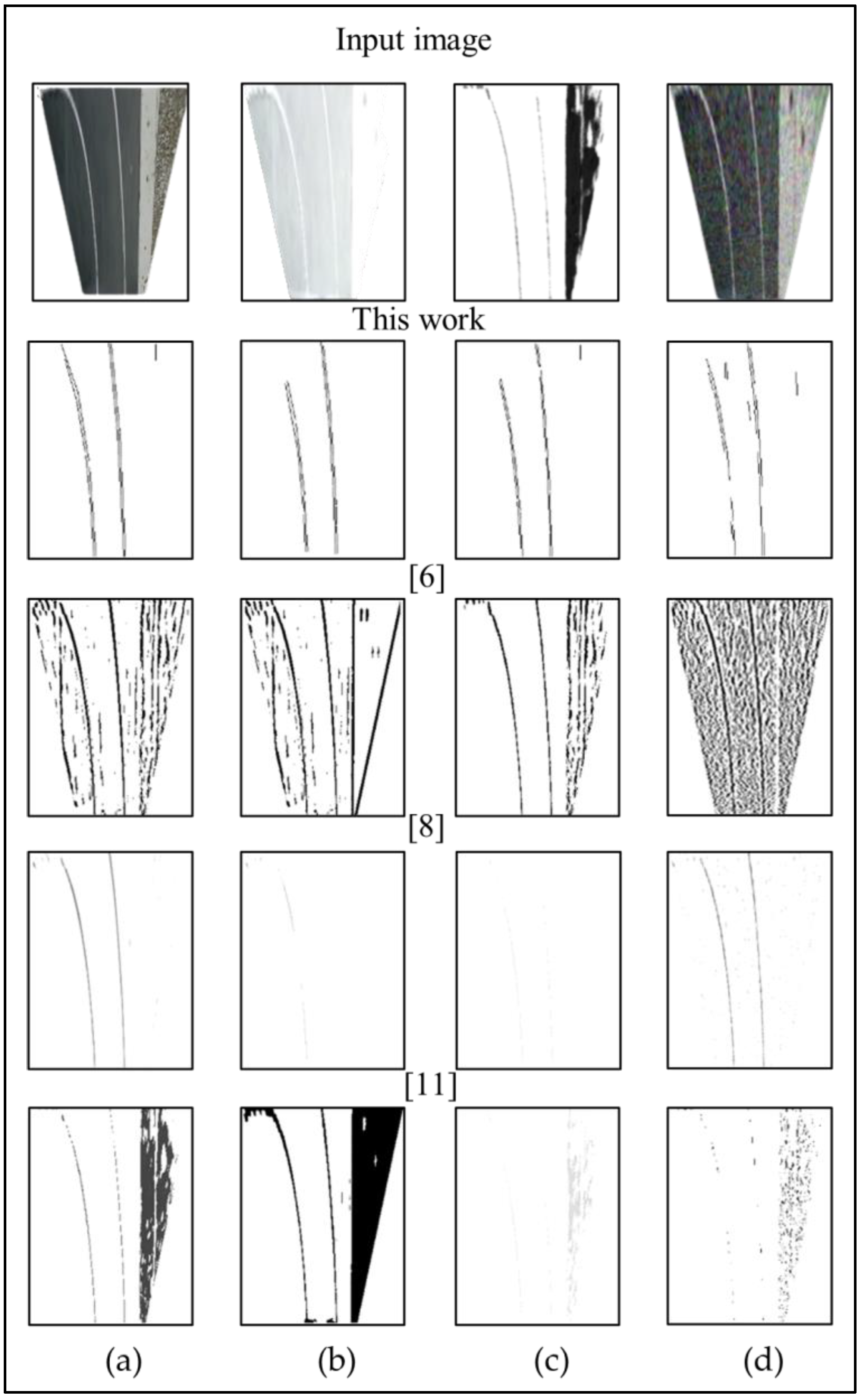 Preprints 189914 g008