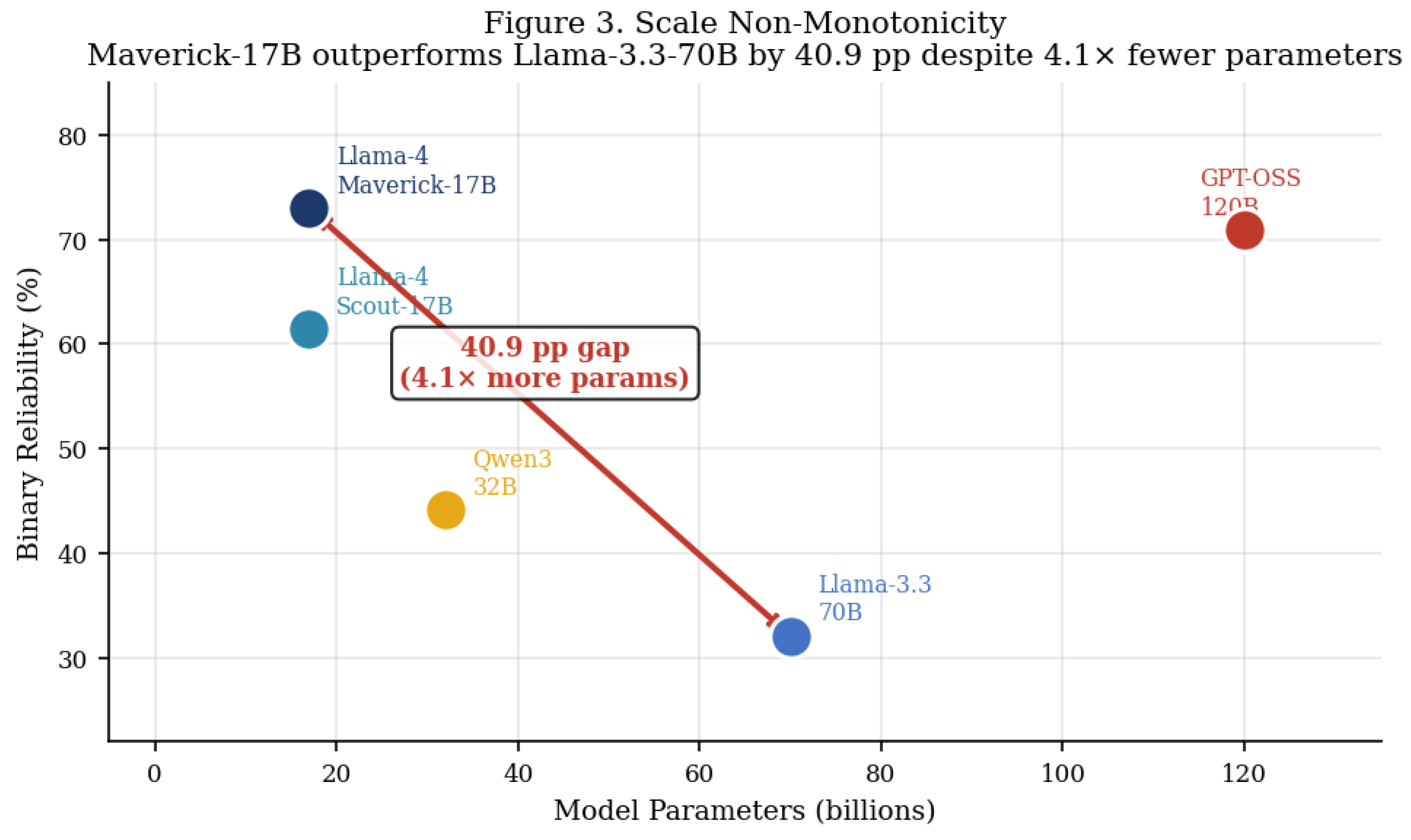Preprints 216544 g003 Preprints 216544 g003