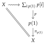 Preprints 94260 i001