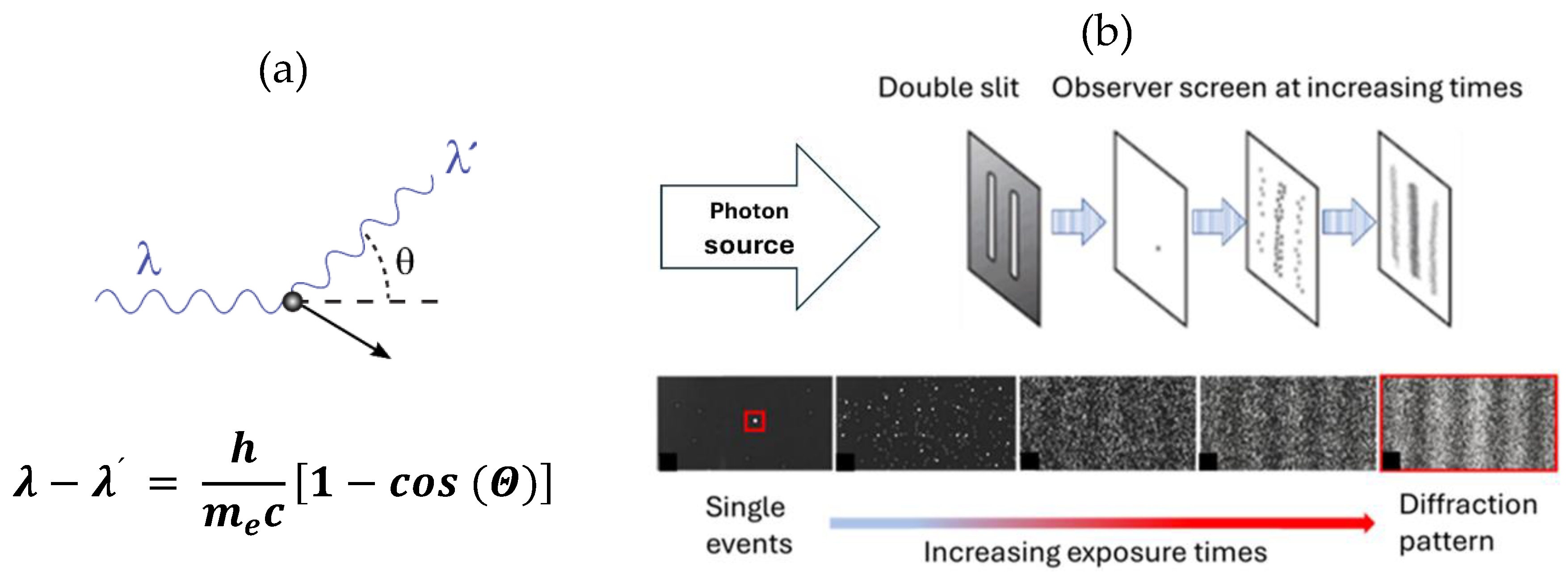 Preprints 167750 g001