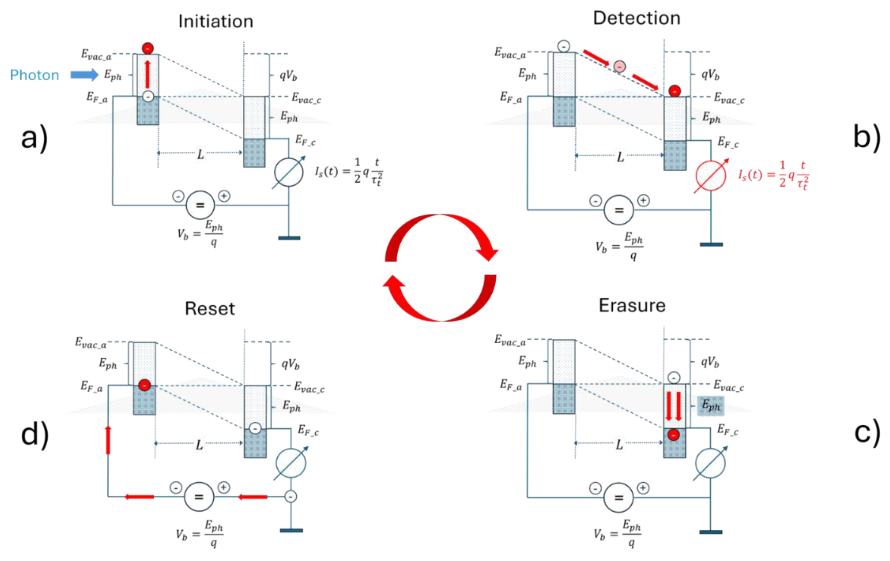 Preprints 167750 g002