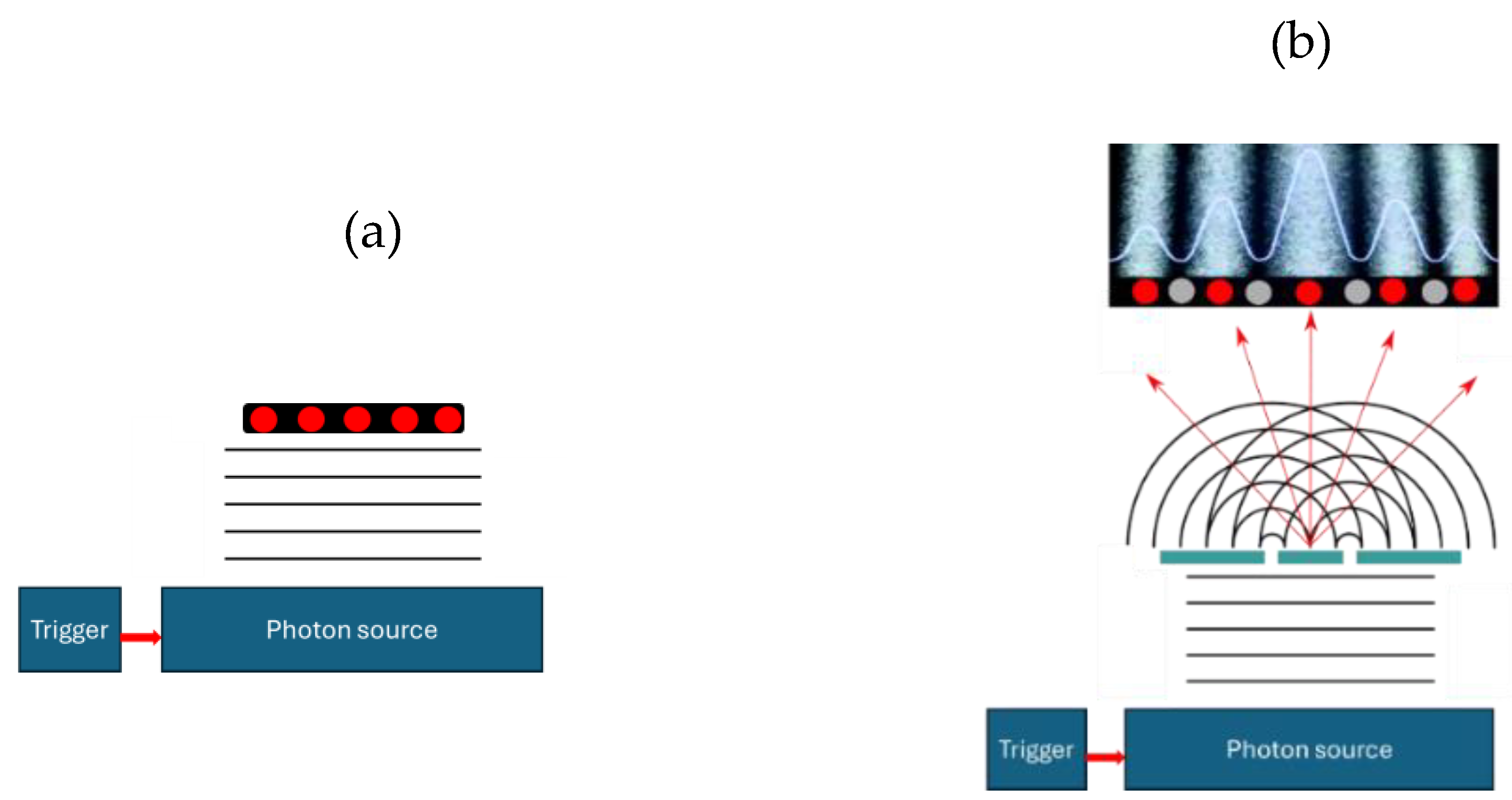 Preprints 167750 g006
