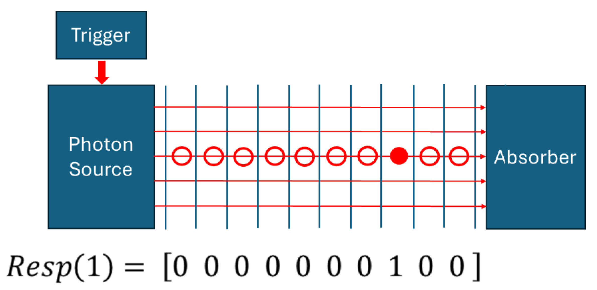 Preprints 167750 g0a1