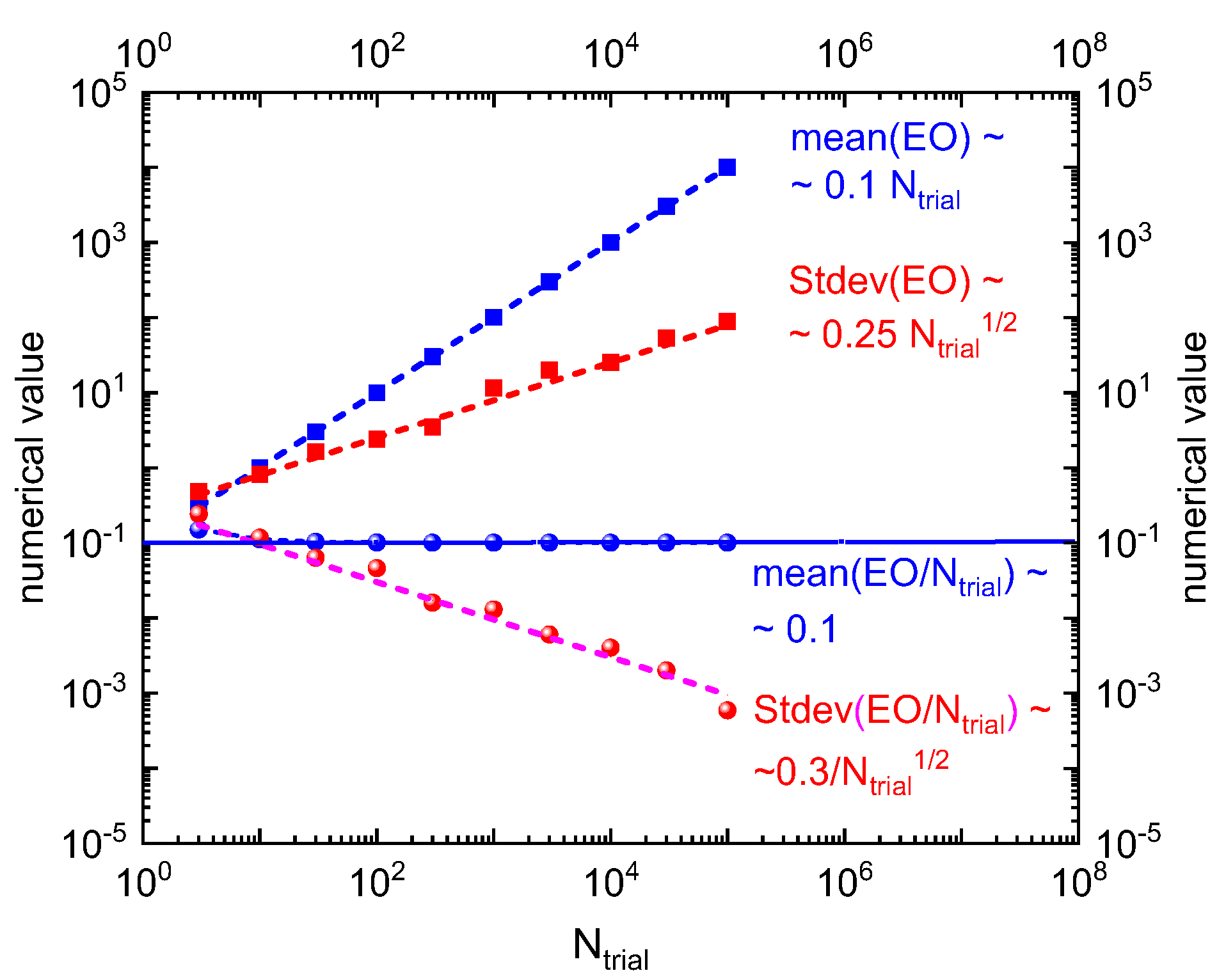 Preprints 167750 g0a2