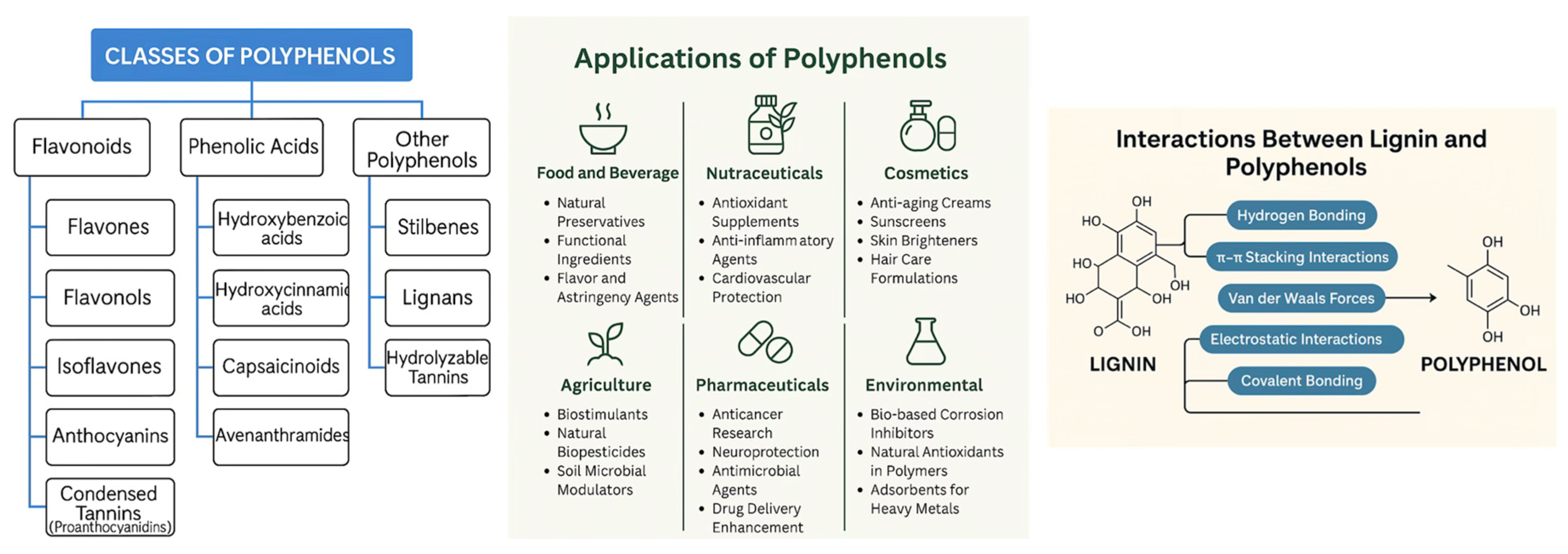Preprints 198420 g001