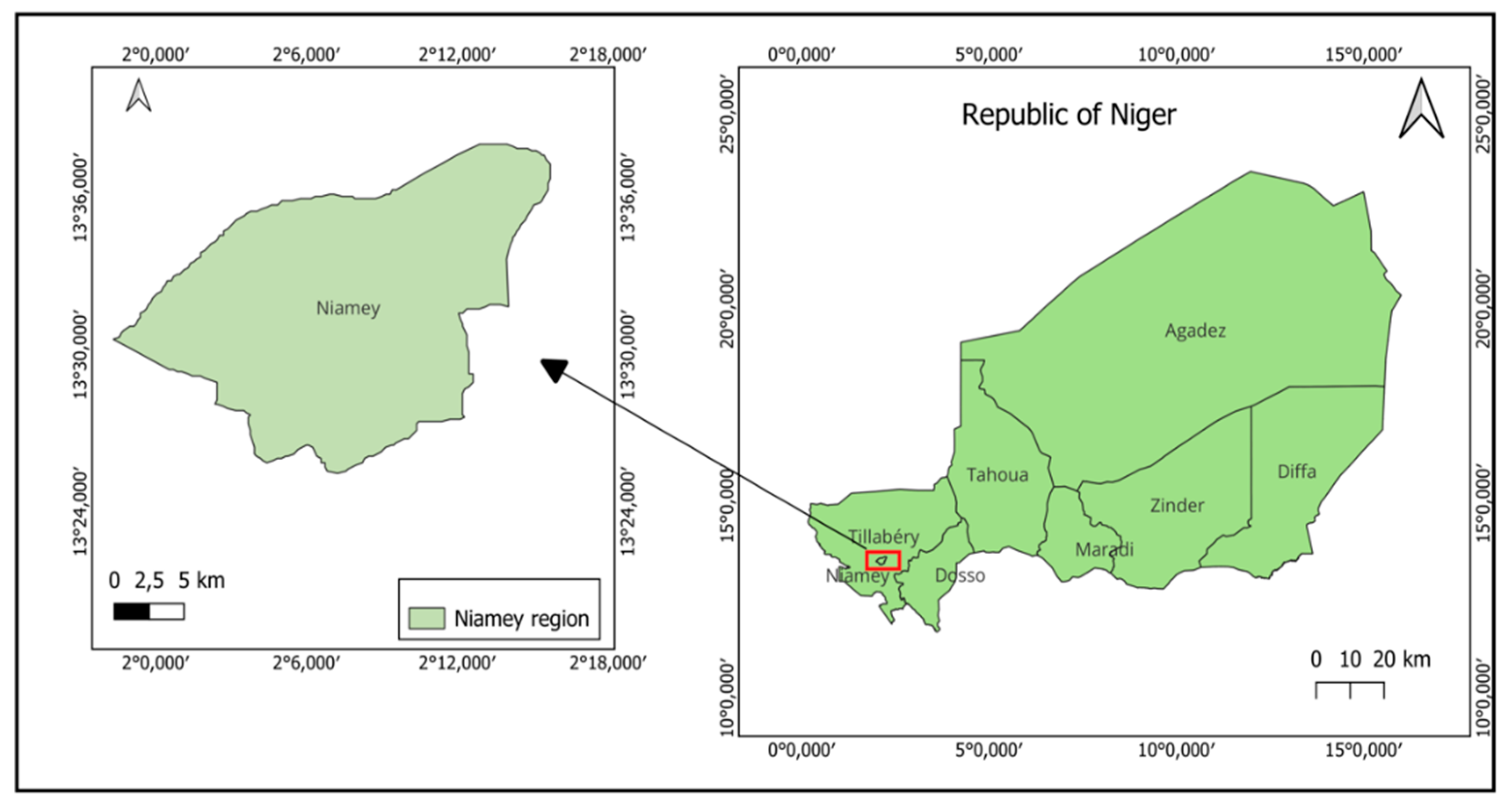 Preprints 166607 g002