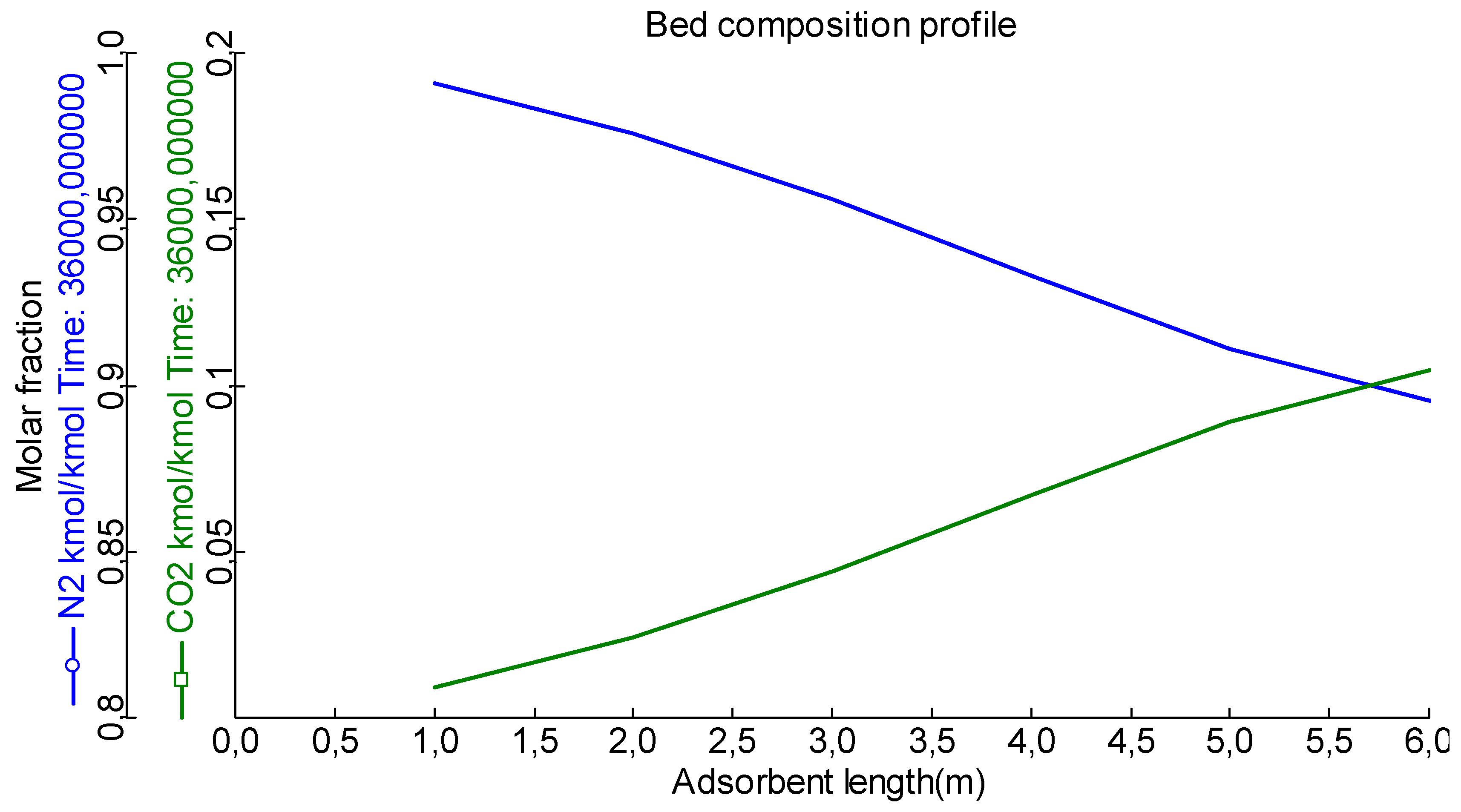 Preprints 166607 g004