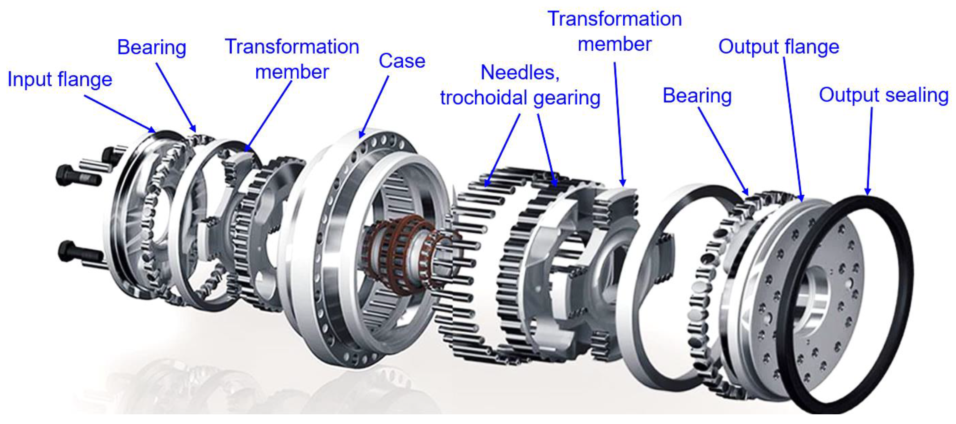Preprints 162185 g002