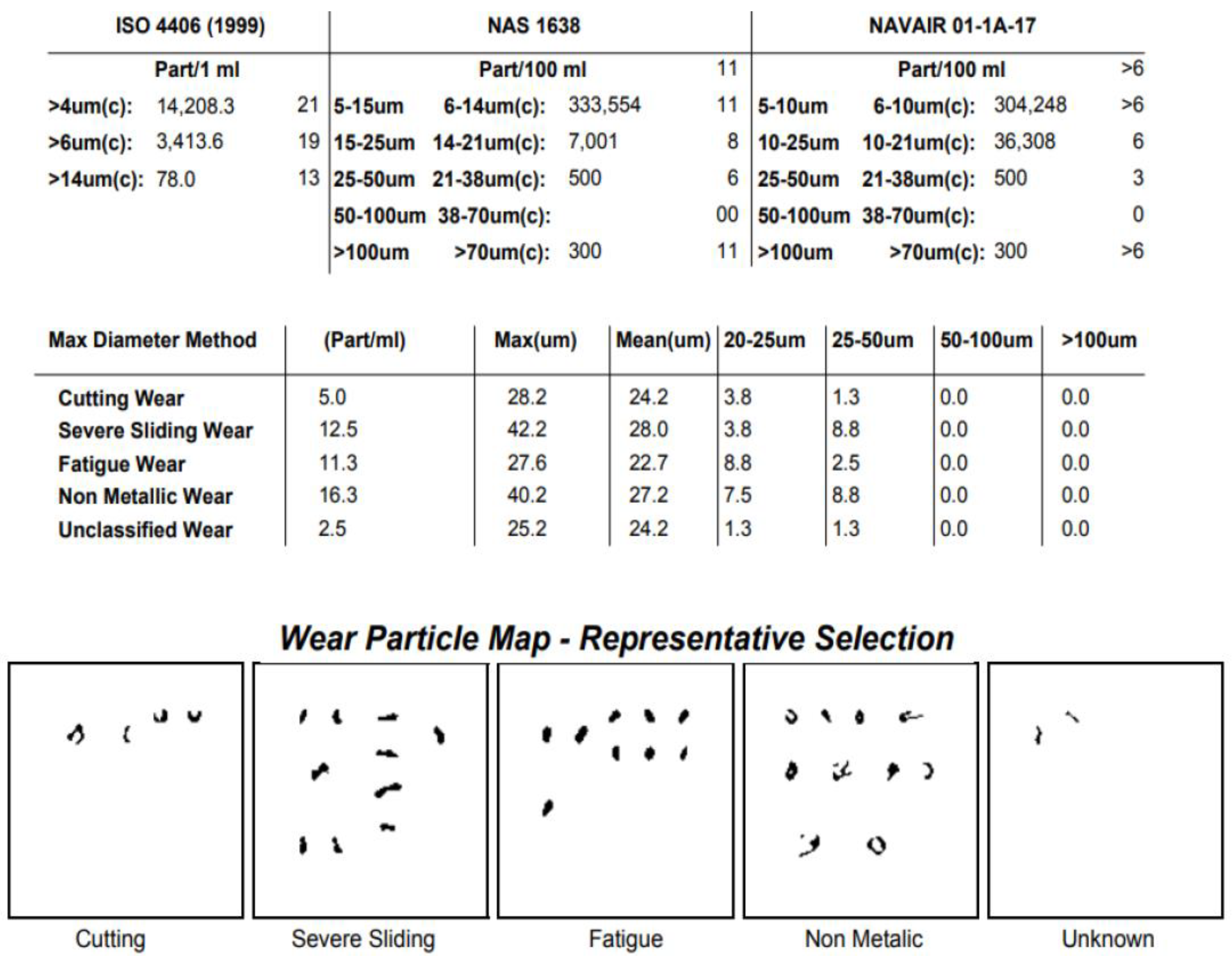 Preprints 162185 g005