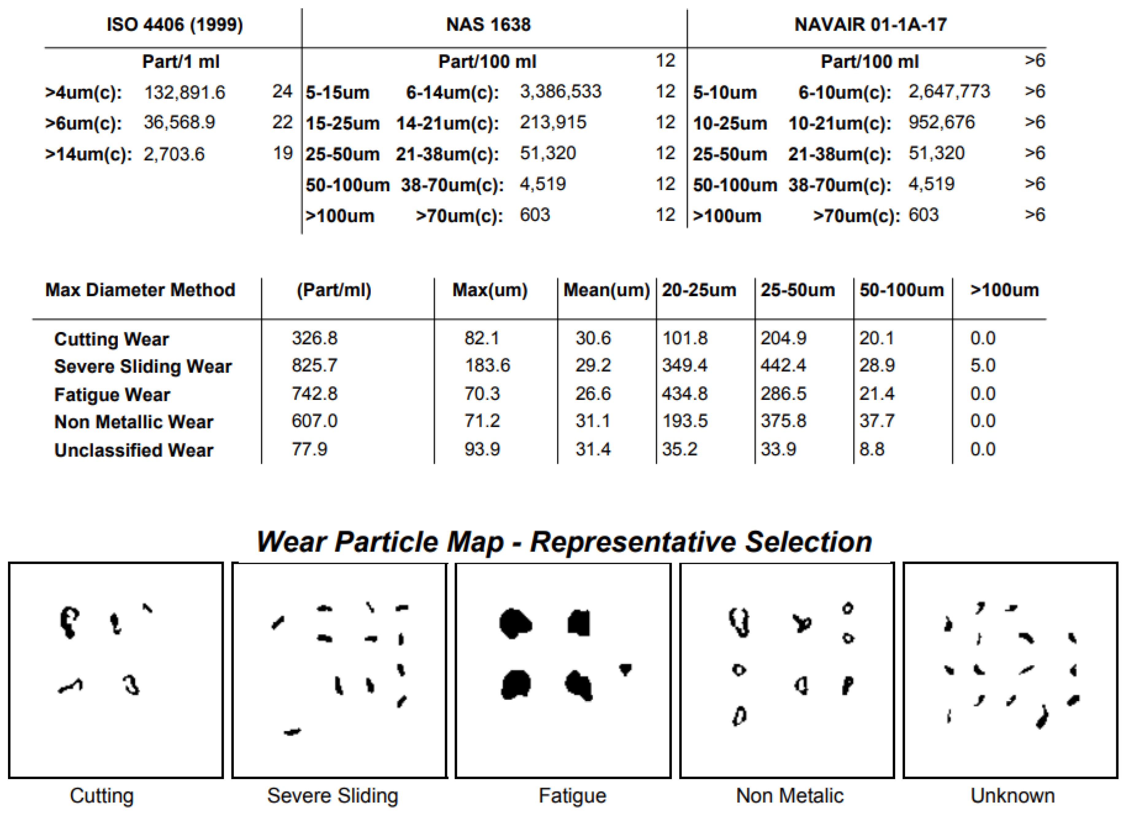 Preprints 162185 g006