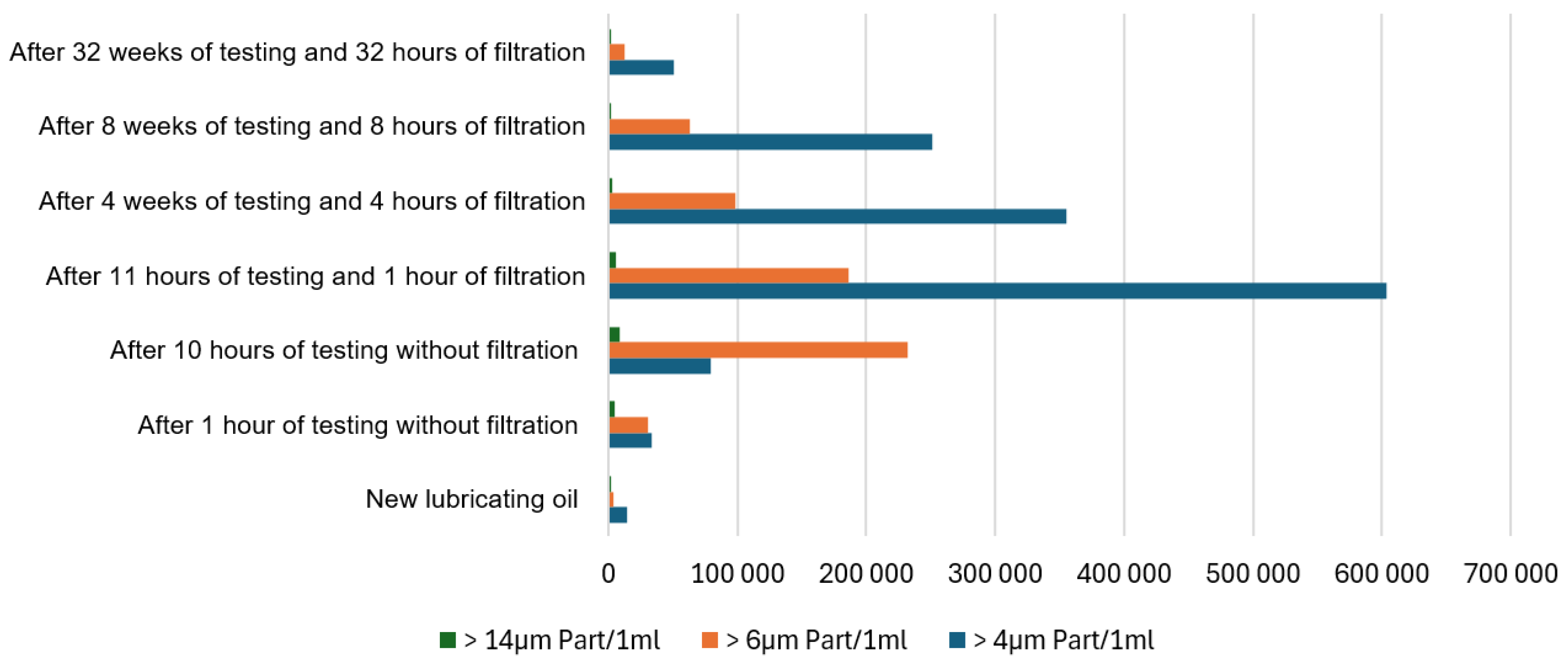 Preprints 162185 g009