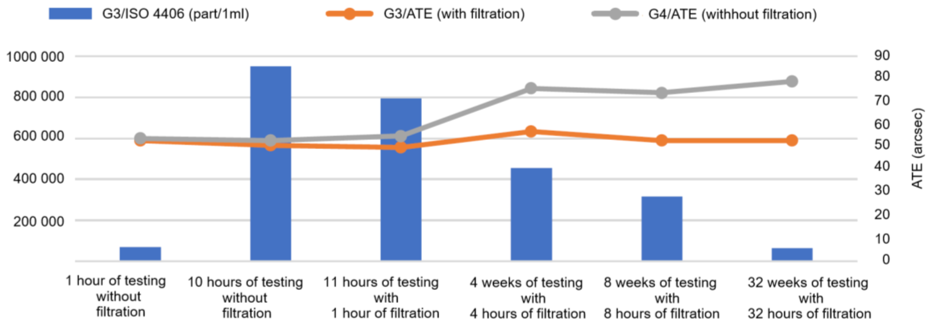Preprints 162185 g012