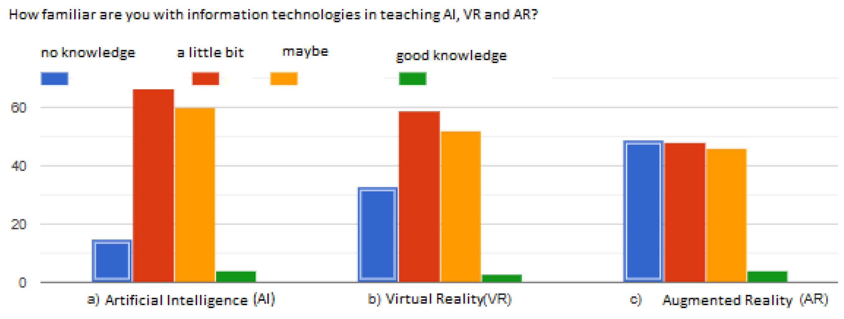 Preprints 166826 g001
