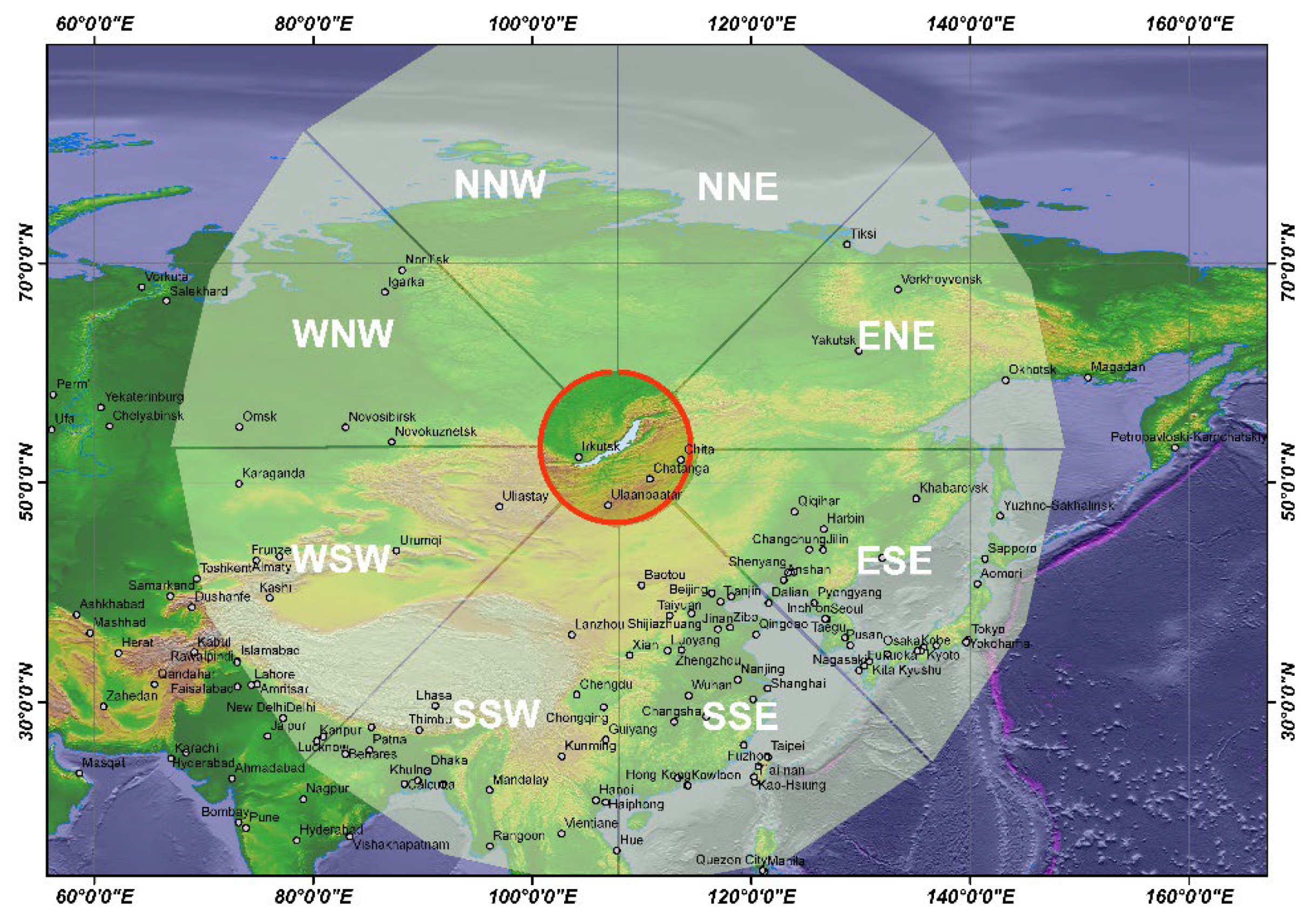 Preprints 137418 g001