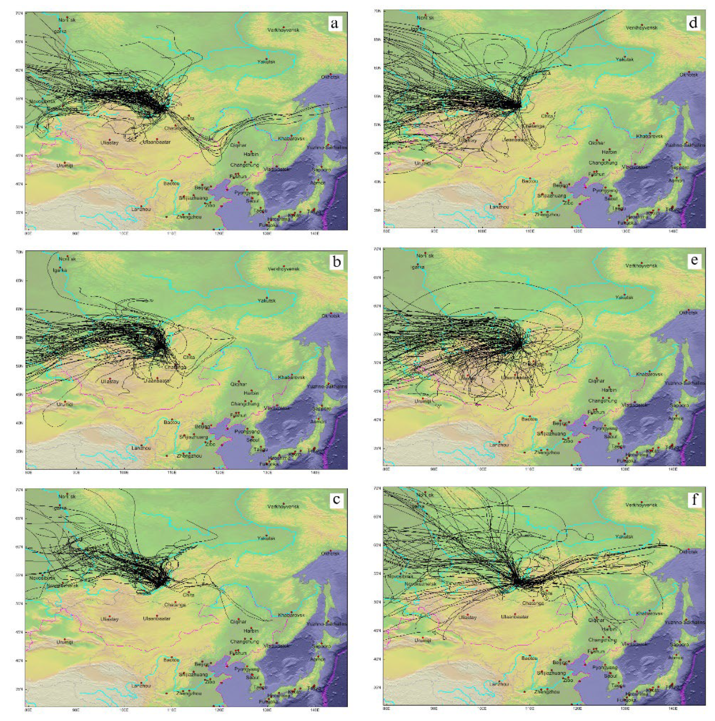 Preprints 137418 g003