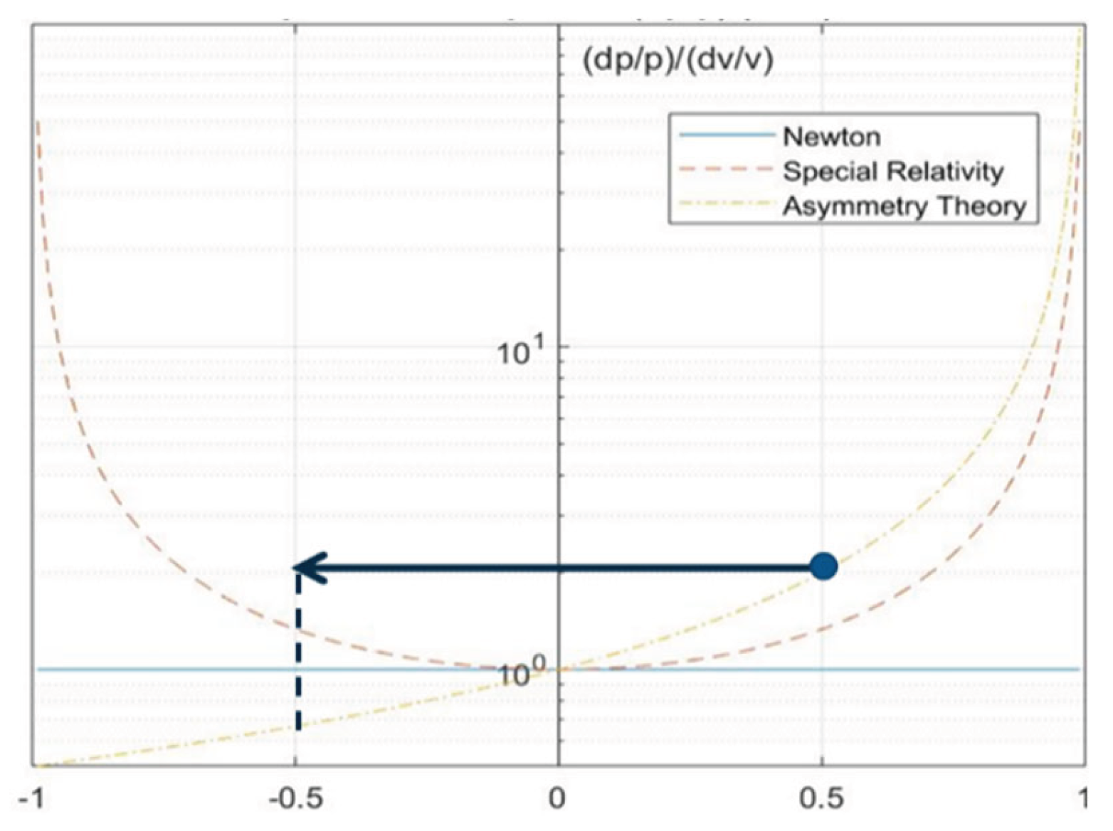 Preprints 195160 g004