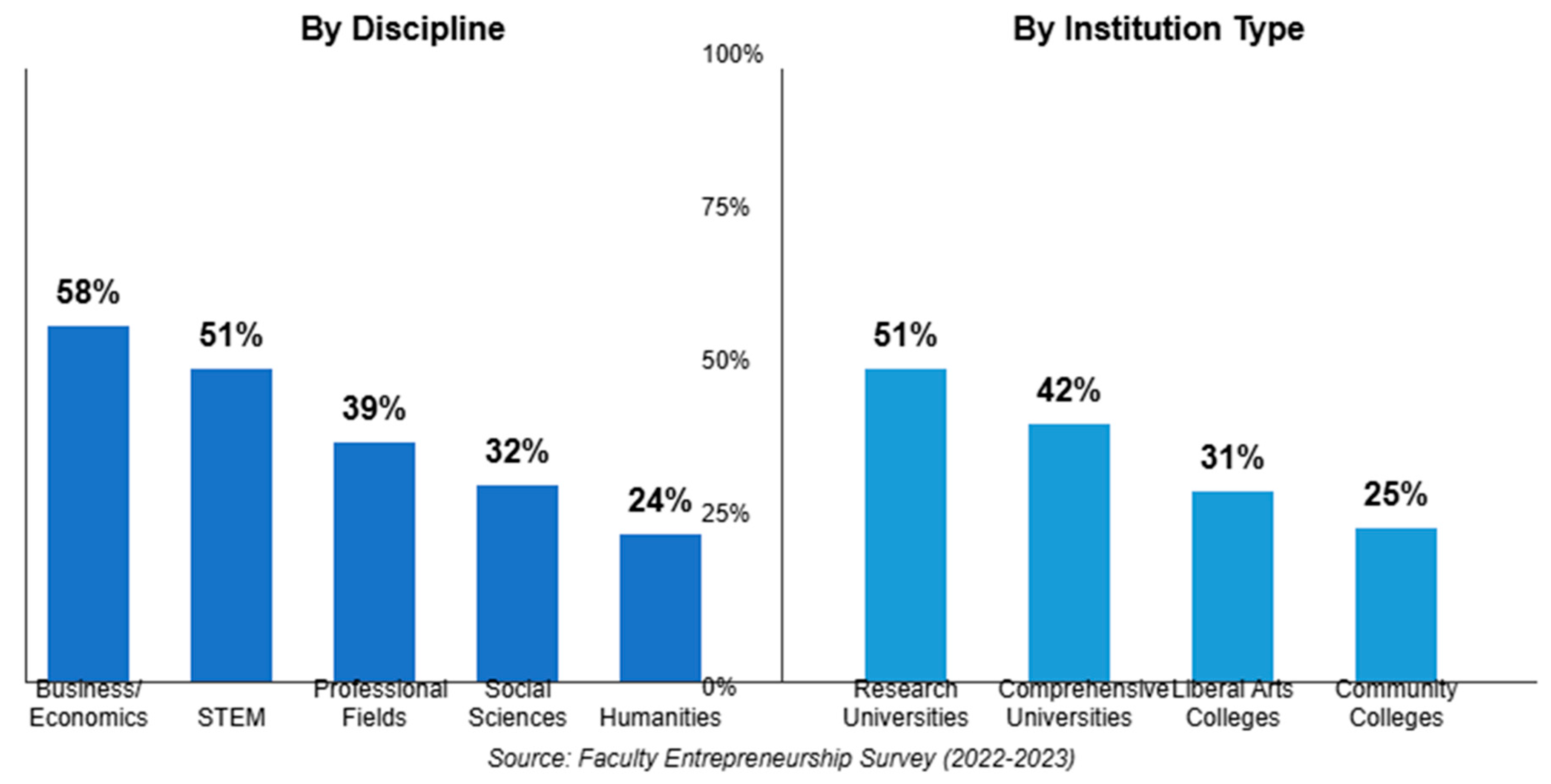 Preprints 171520 g001