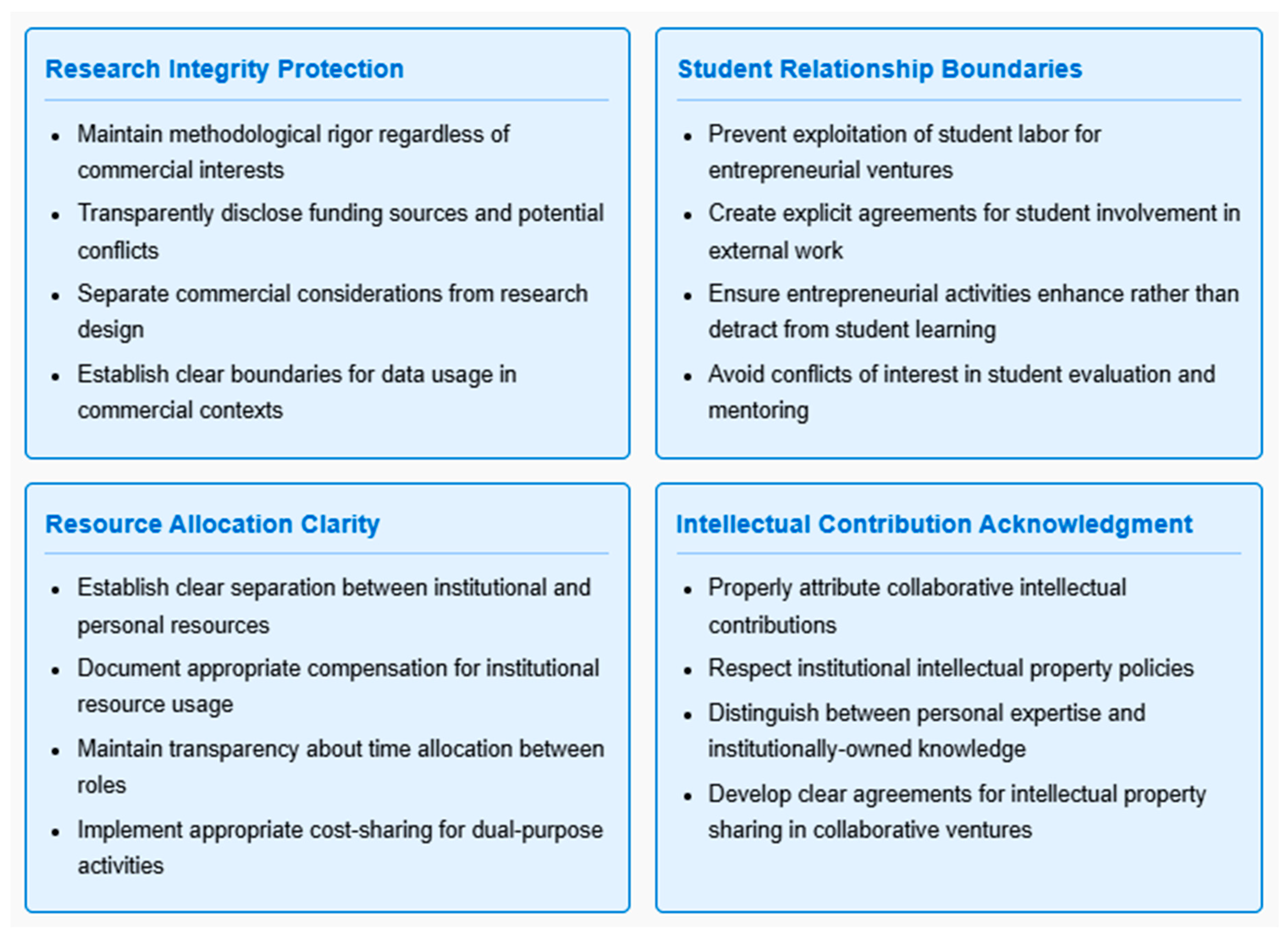 Preprints 171520 g006