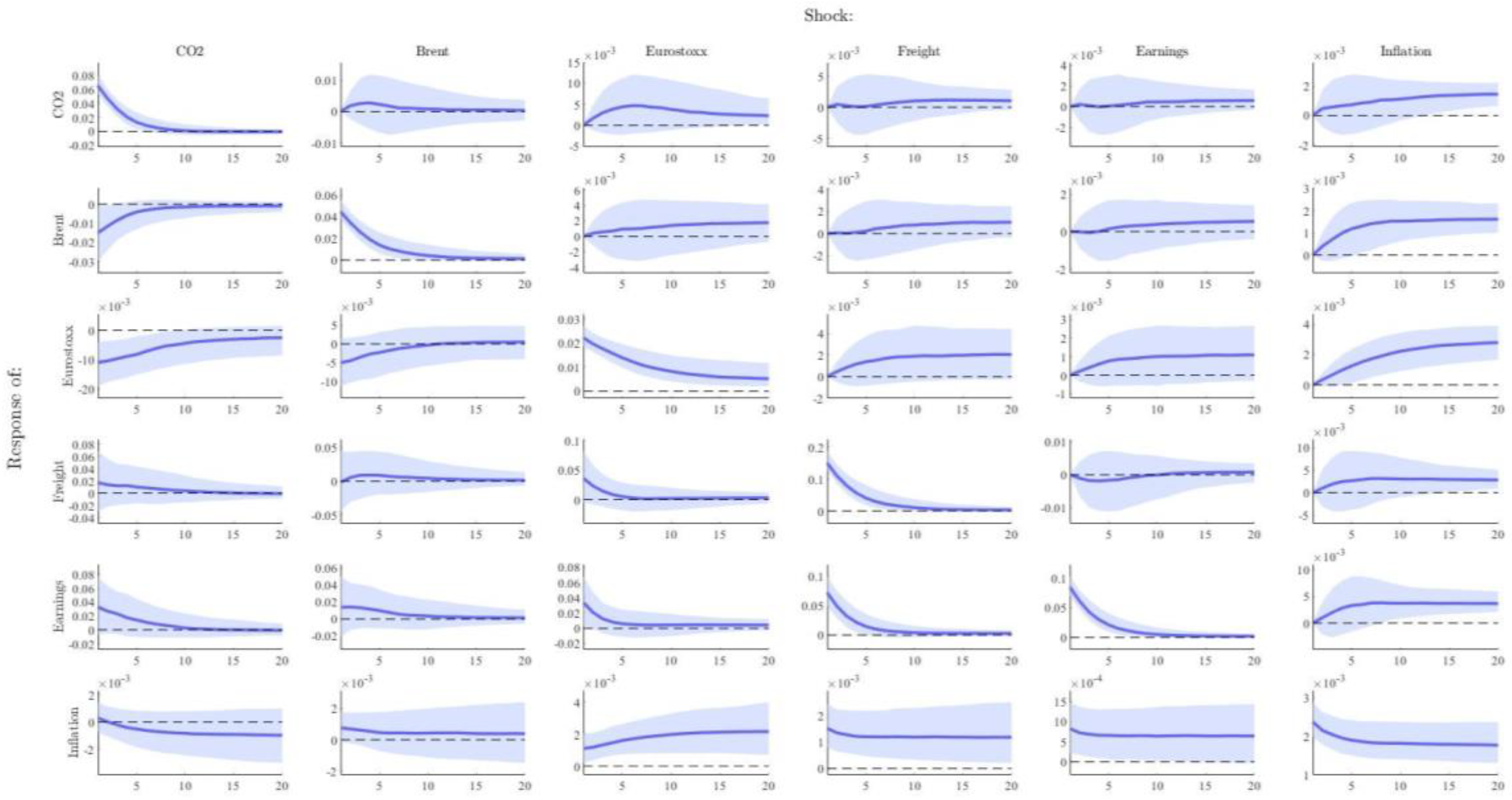 Preprints 144839 g001