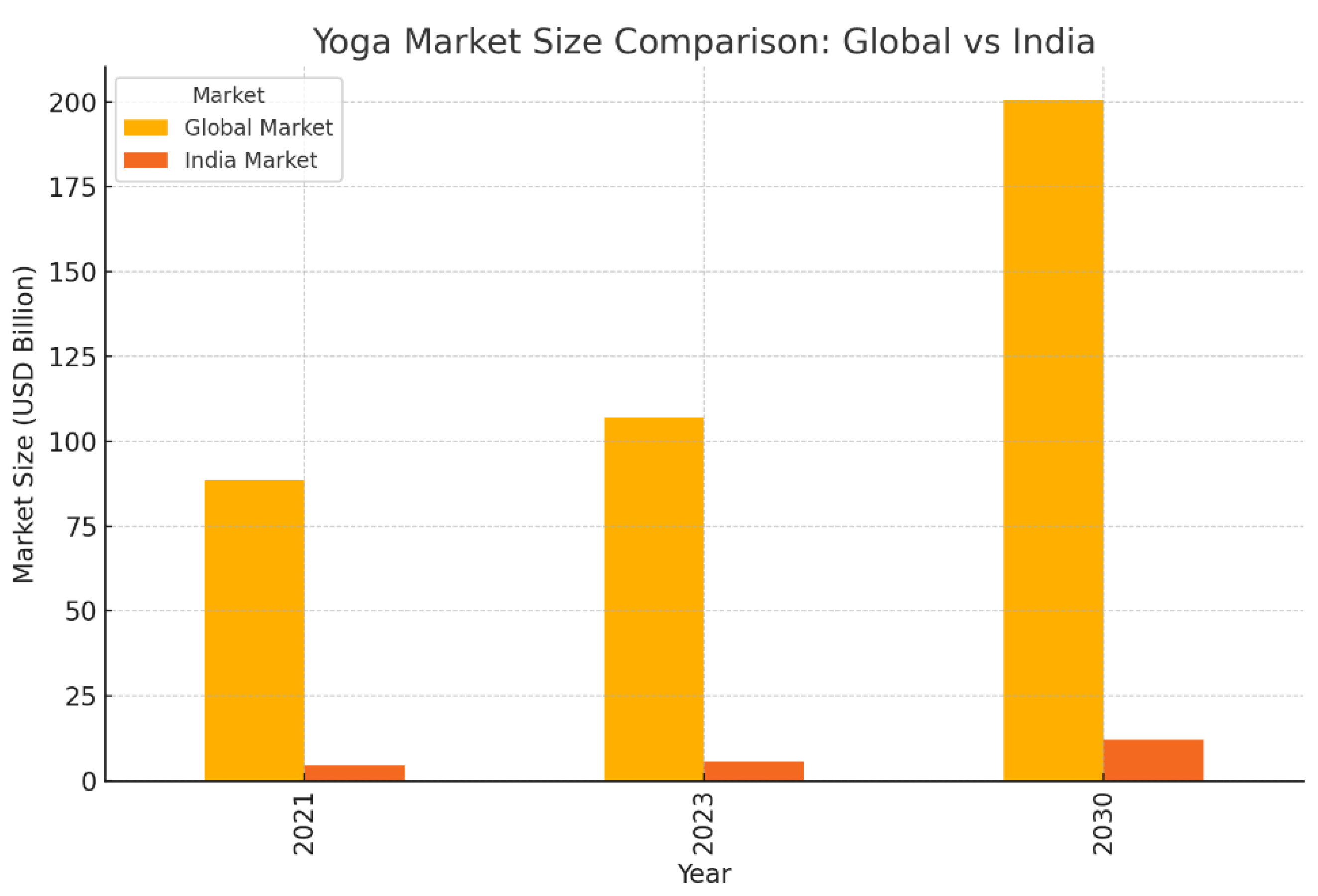 Preprints 166735 g002