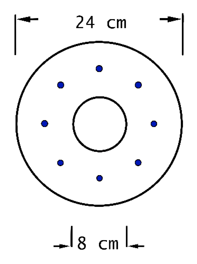 Preprints 149082 g019