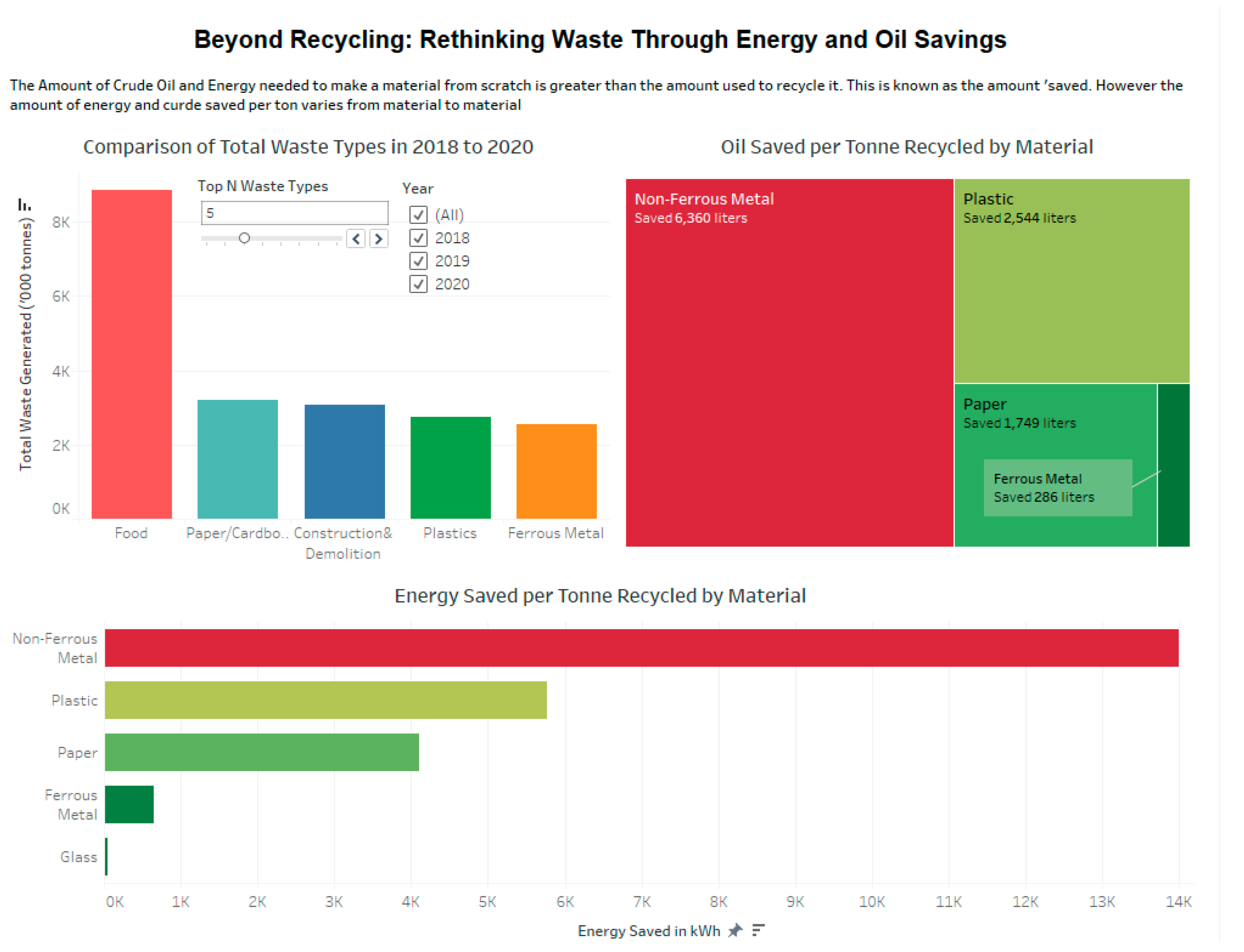 Preprints 189034 g004