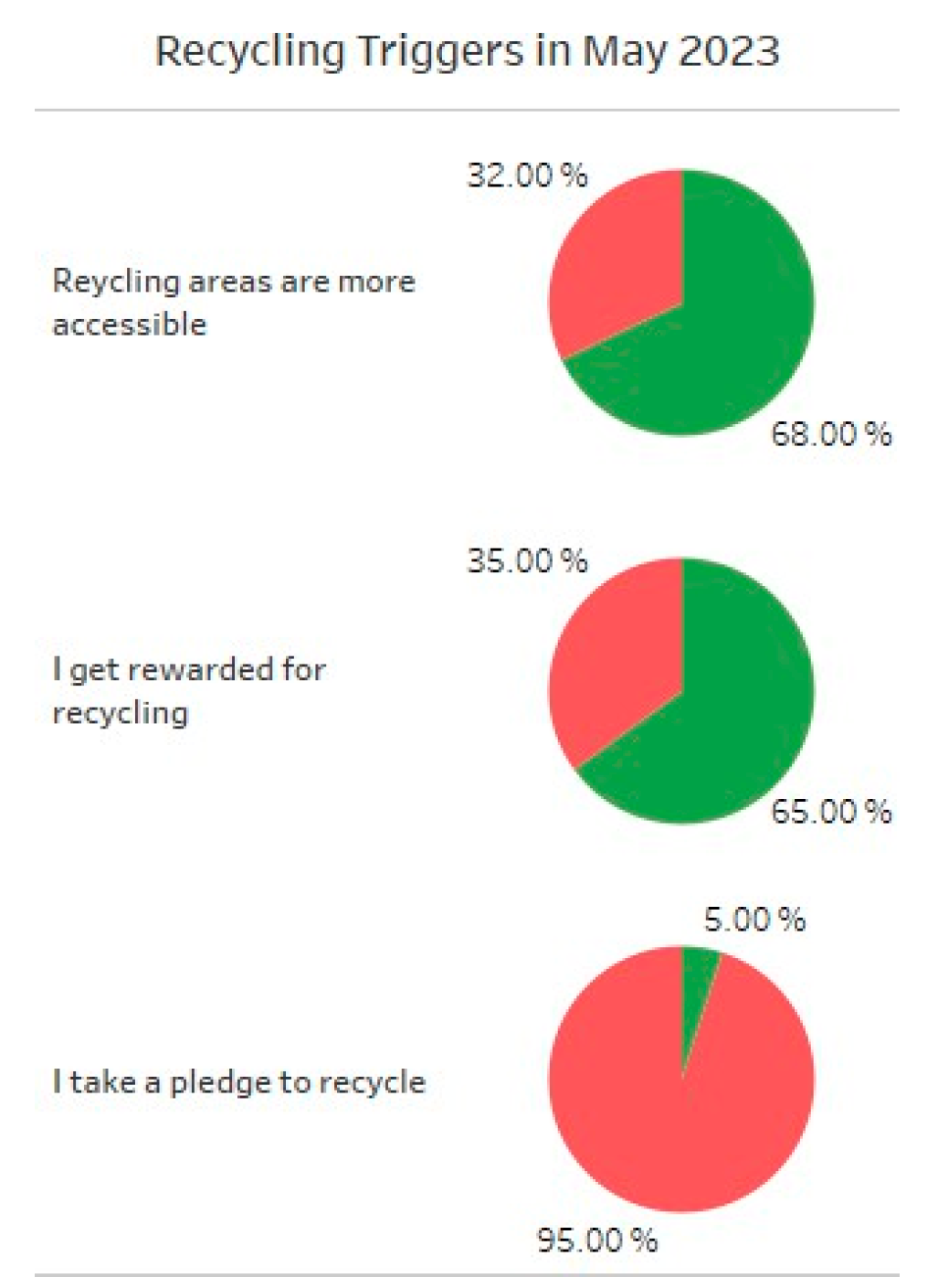 Preprints 189034 g011