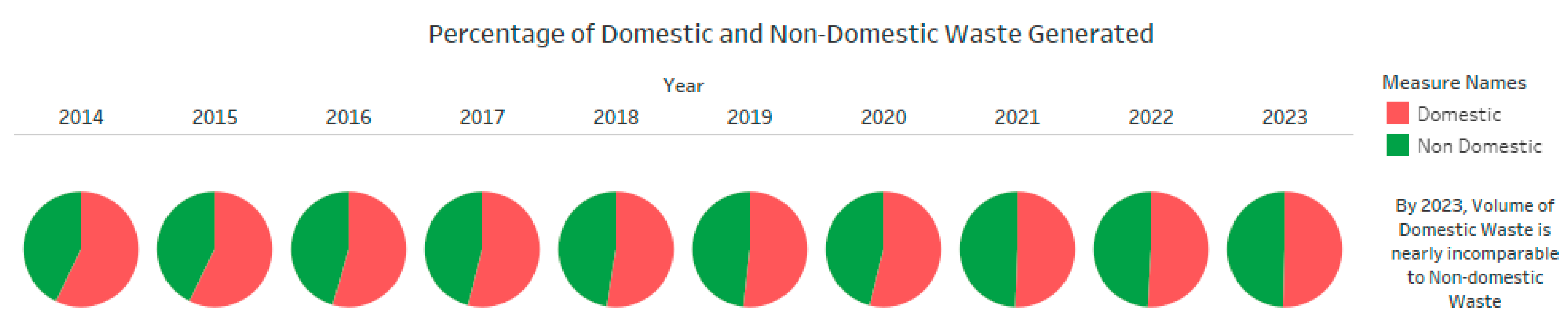 Preprints 189034 g016