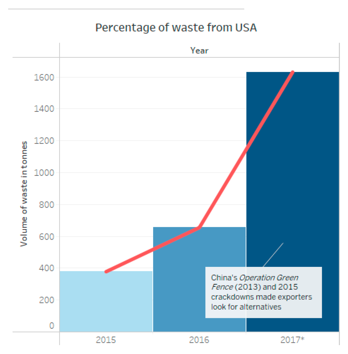 Preprints 189034 g018