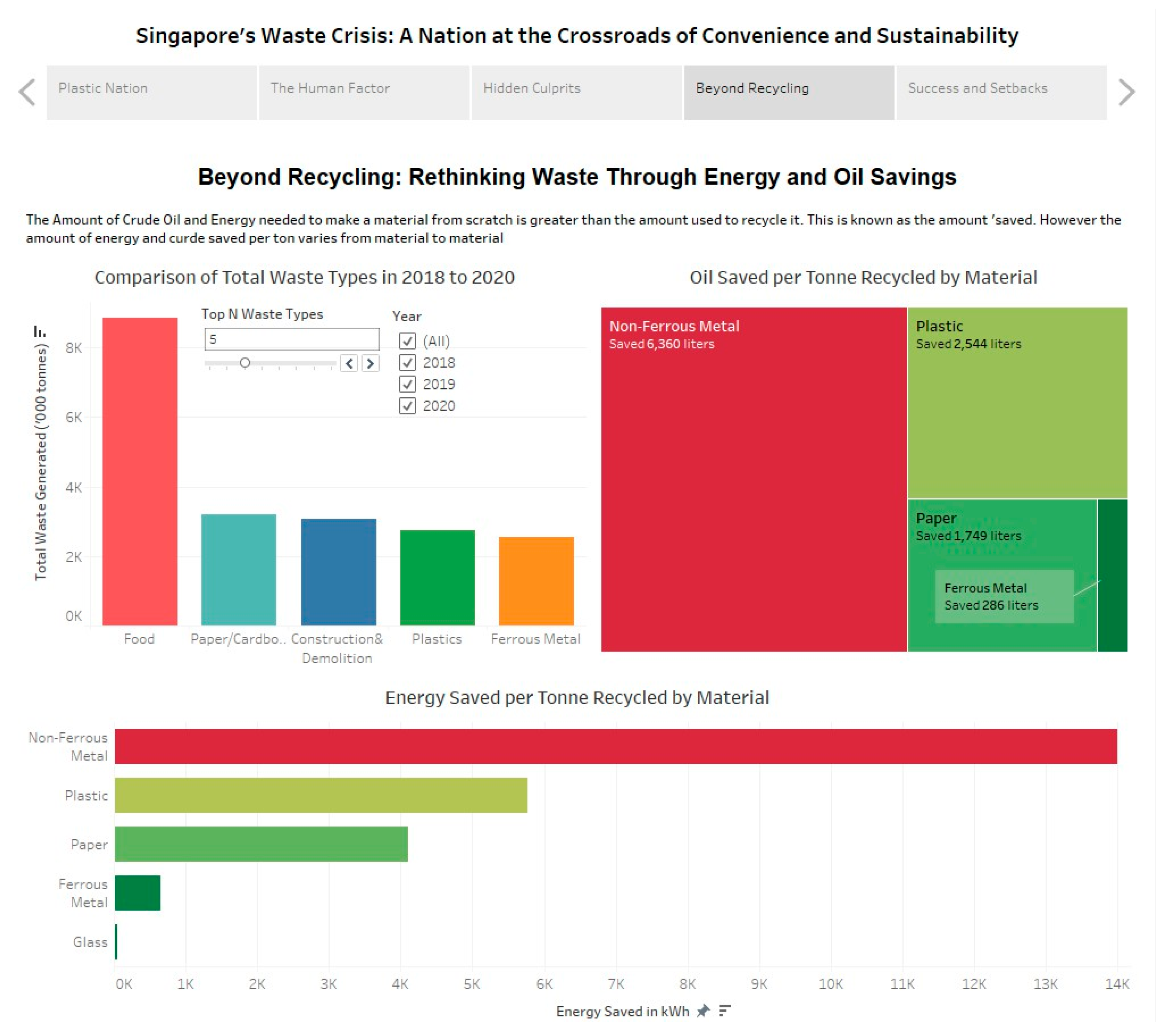 Preprints 189034 g019